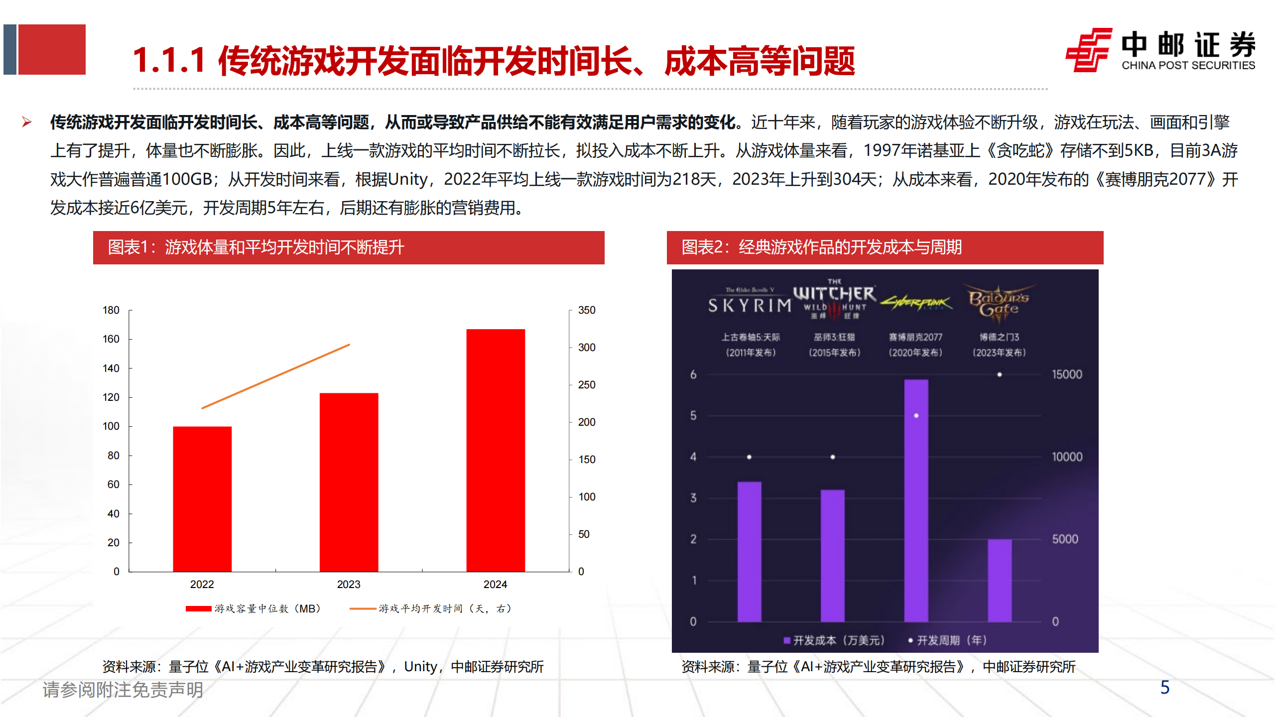 人工智能行业AI重塑游戏：供给革新与需求跃迁，开启游戏产业新周期,人工智能,人工智能,第5张