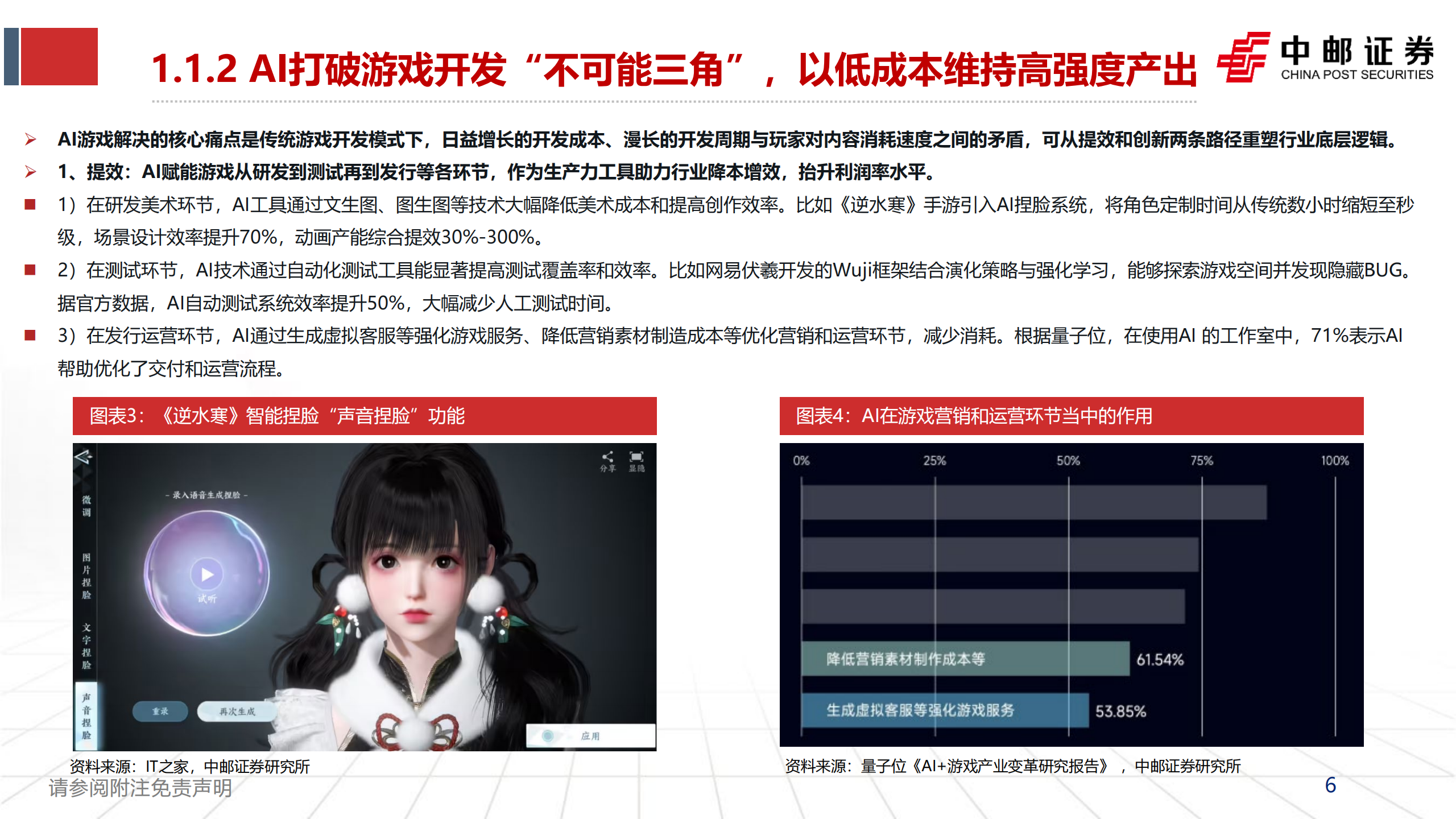 人工智能行业AI重塑游戏：供给革新与需求跃迁，开启游戏产业新周期,人工智能,人工智能,第6张