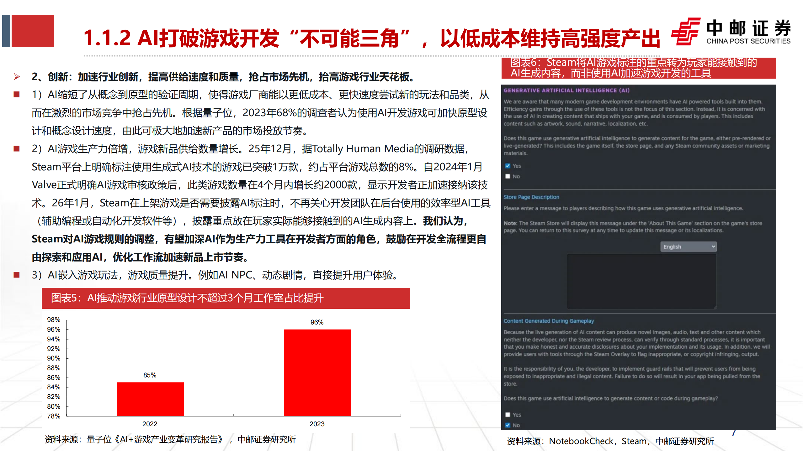 人工智能行业AI重塑游戏：供给革新与需求跃迁，开启游戏产业新周期,人工智能,人工智能,第7张