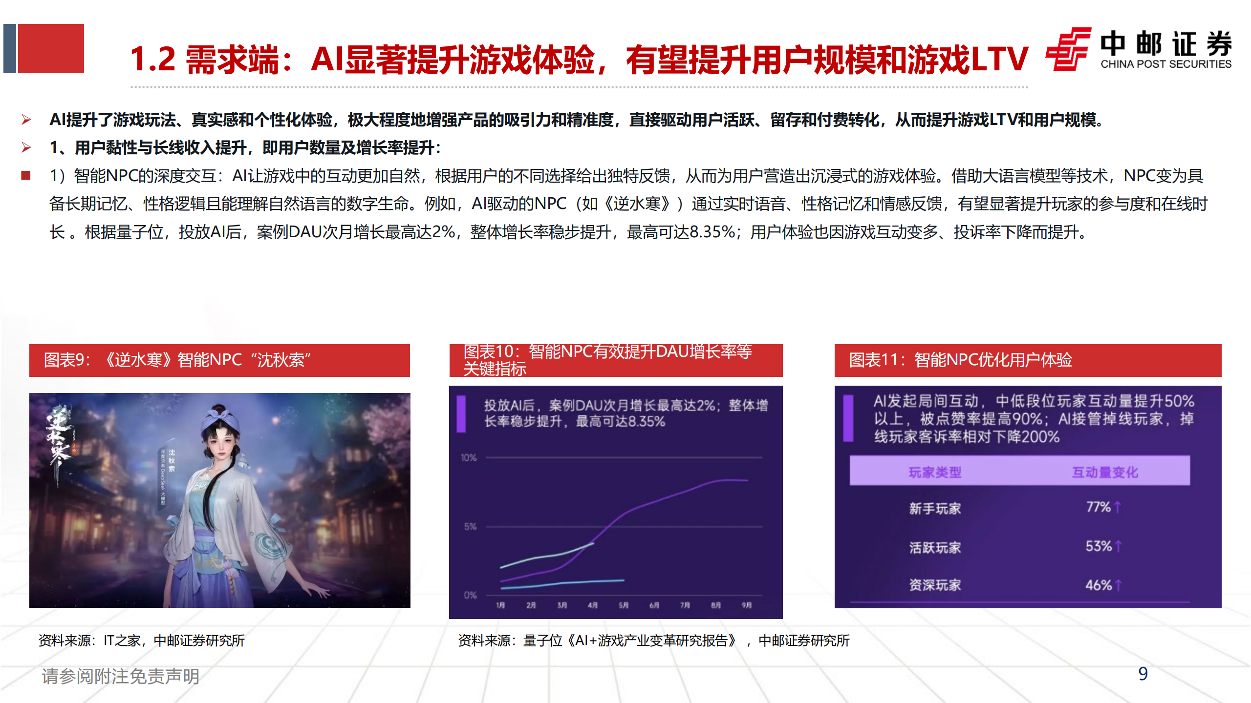 人工智能行业AI重塑游戏：供给革新与需求跃迁，开启游戏产业新周期,人工智能,人工智能,第9张