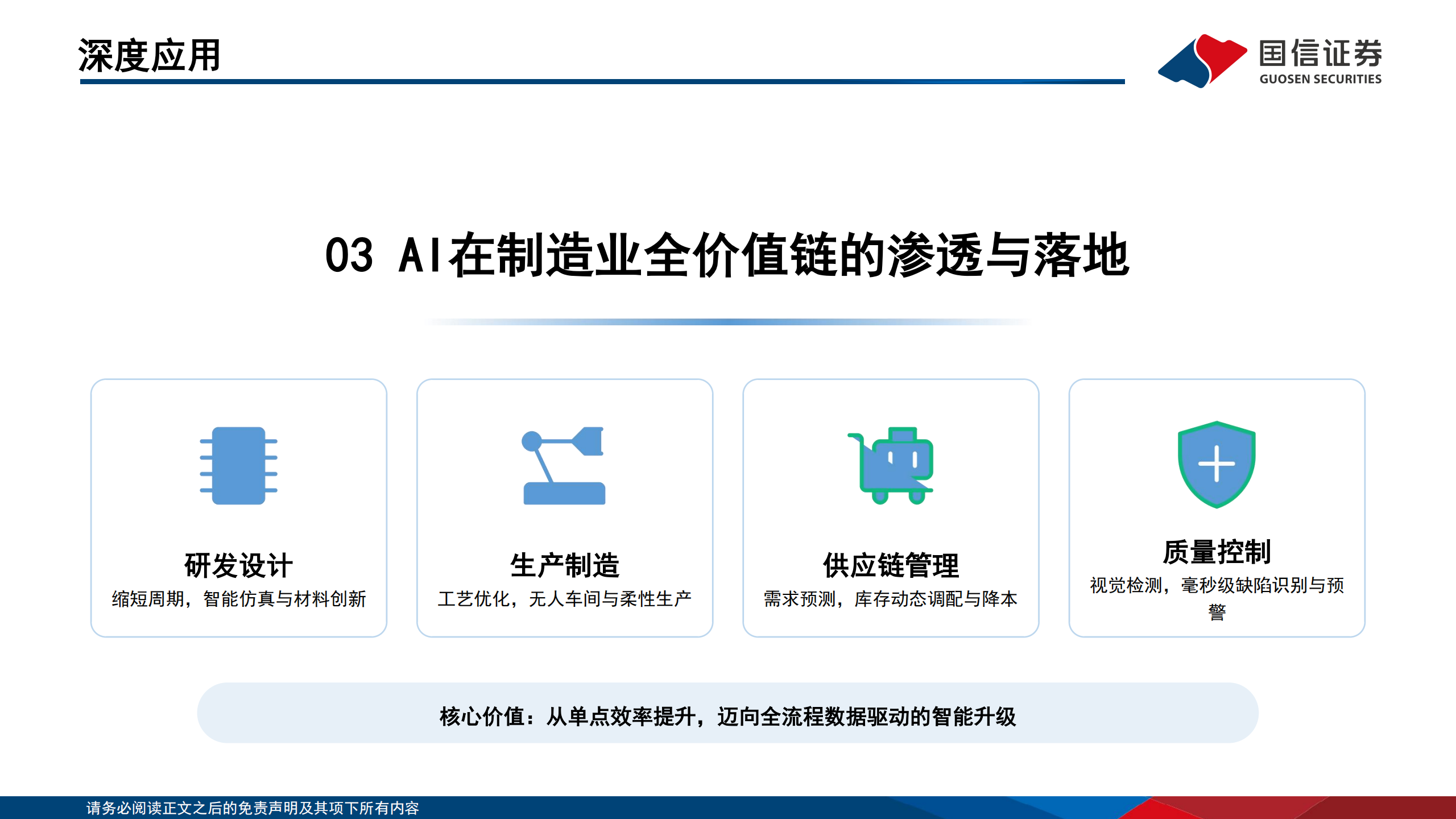 人工智能行业研究专题:人工智能为国内工业升级带来的机遇,人工智能,人工智能,第9张 人工智能行业研究专题:人工智能为国内工业升级带来的机遇,人工智能,人工智能,第9张