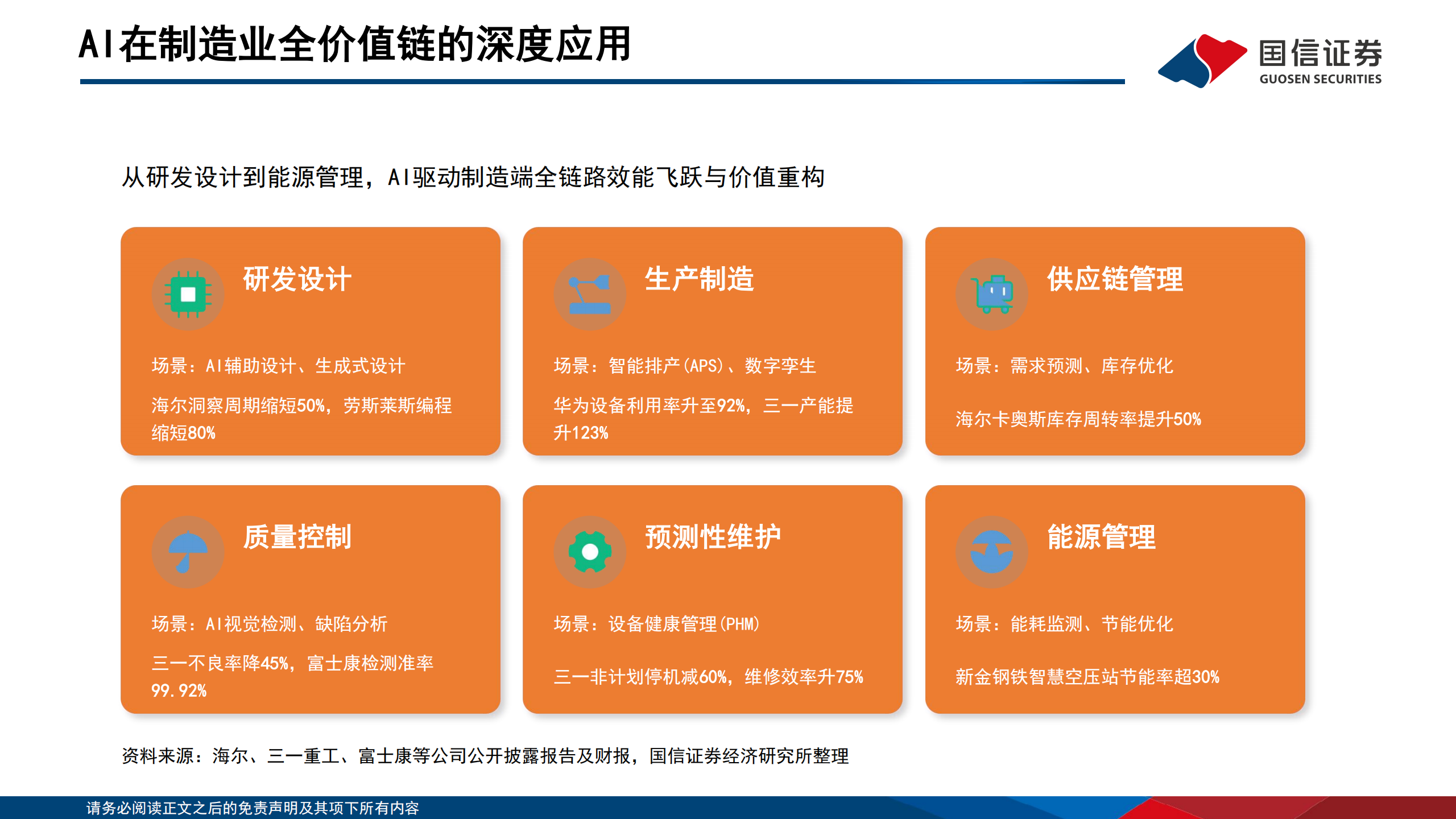 人工智能行业研究专题:人工智能为国内工业升级带来的机遇,人工智能,人工智能,第10张 人工智能行业研究专题:人工智能为国内工业升级带来的机遇,人工智能,人工智能,第10张