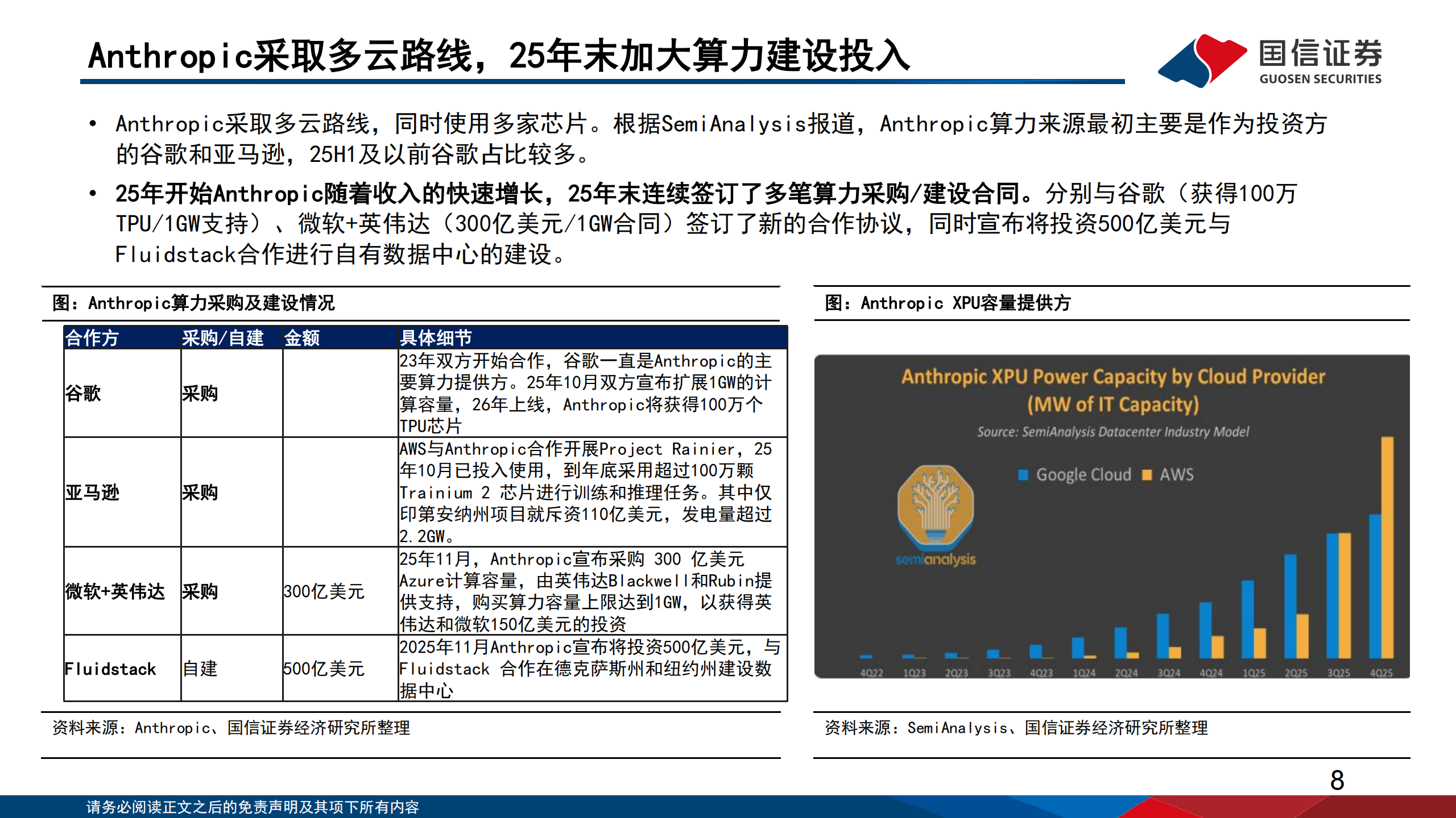 人工智能行业专题(15):从全球模型巨头的发展历程,思考模型企业的壁垒与空间,人工智能,人工智能,第8张 人工智能行业专题(15):从全球模型巨头的发展历程,思考模型企业的壁垒与空间,人工智能,人工智能,第8张
