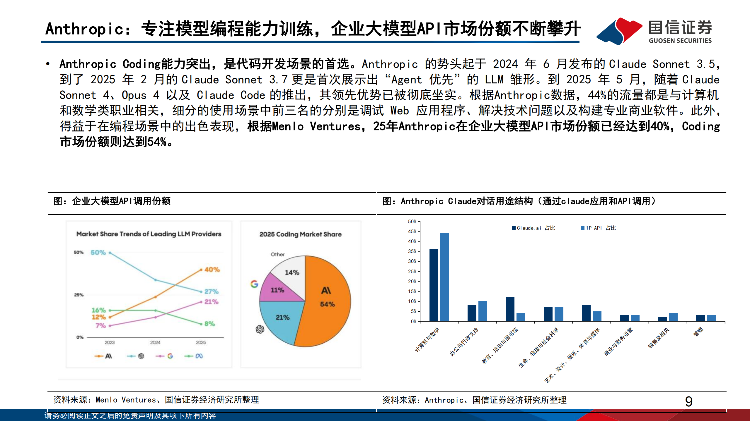 人工智能行业专题(15):从全球模型巨头的发展历程,思考模型企业的壁垒与空间,人工智能,人工智能,第9张 人工智能行业专题(15):从全球模型巨头的发展历程,思考模型企业的壁垒与空间,人工智能,人工智能,第9张