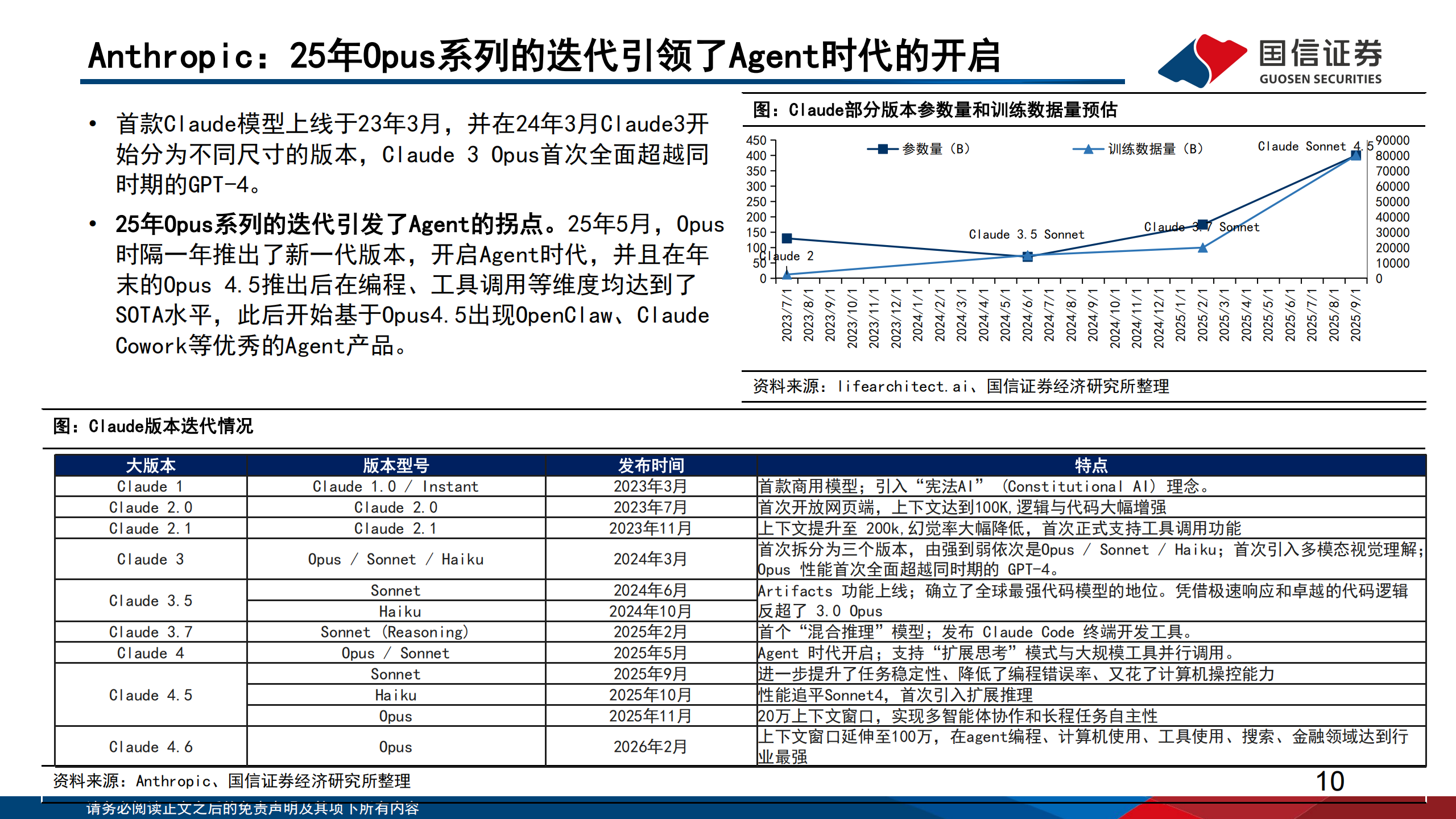 人工智能行业专题(15):从全球模型巨头的发展历程,思考模型企业的壁垒与空间,人工智能,人工智能,第10张 人工智能行业专题(15):从全球模型巨头的发展历程,思考模型企业的壁垒与空间,人工智能,人工智能,第10张