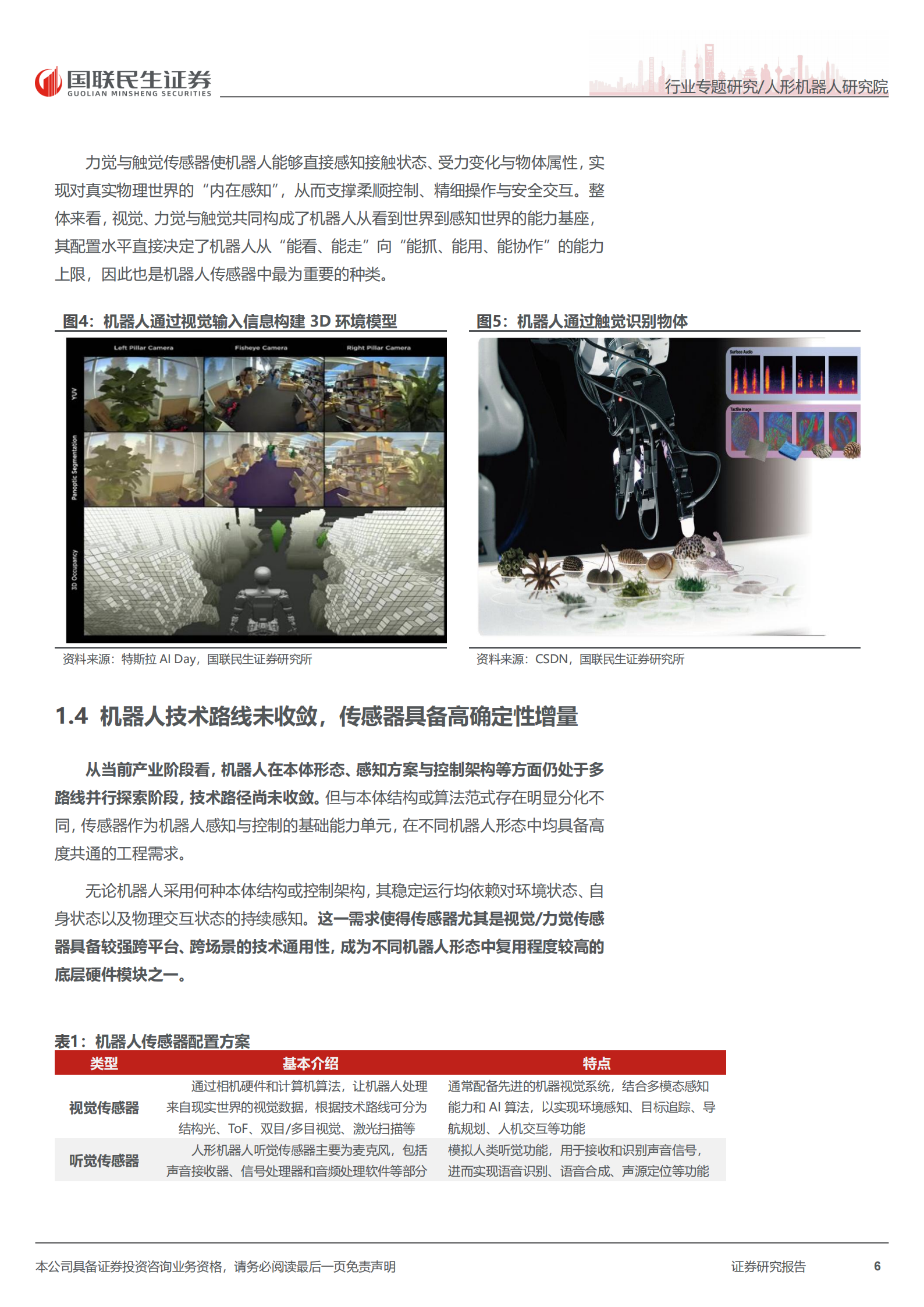 人形机器人行业传感器深度报告：感知无界，智领未来，机器人传感器加速智能进化,人形机器人,人工智能,人形机器人,人工智能,第6张