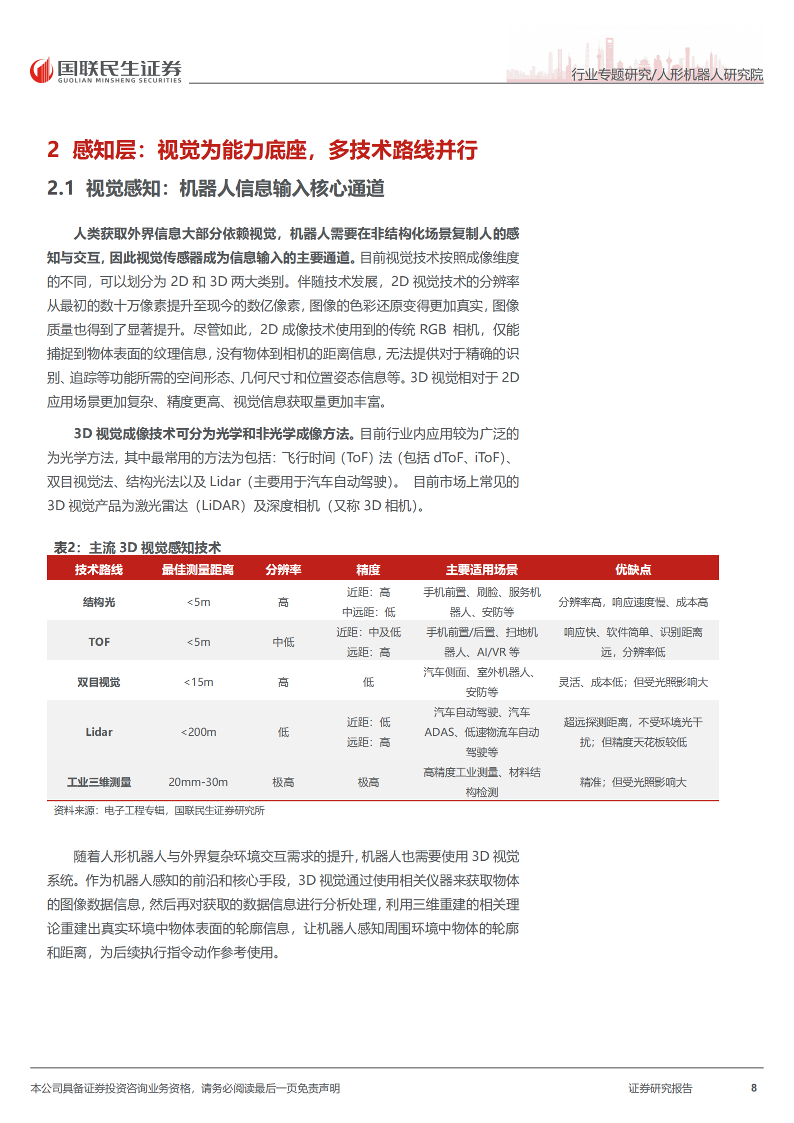 人形机器人行业传感器深度报告：感知无界，智领未来，机器人传感器加速智能进化,人形机器人,人工智能,人形机器人,人工智能,第8张