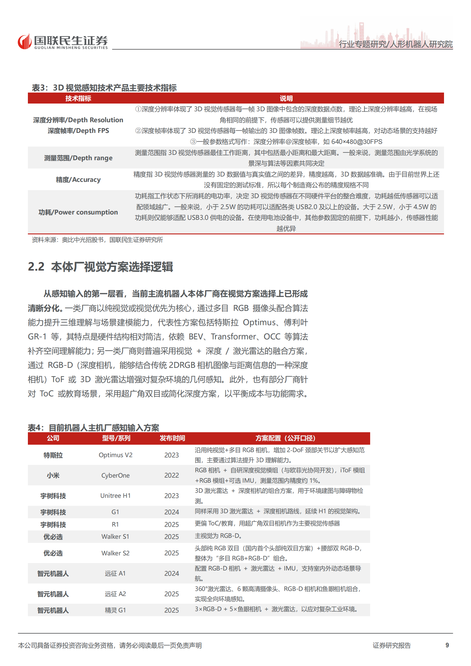 人形机器人行业传感器深度报告：感知无界，智领未来，机器人传感器加速智能进化,人形机器人,人工智能,人形机器人,人工智能,第9张