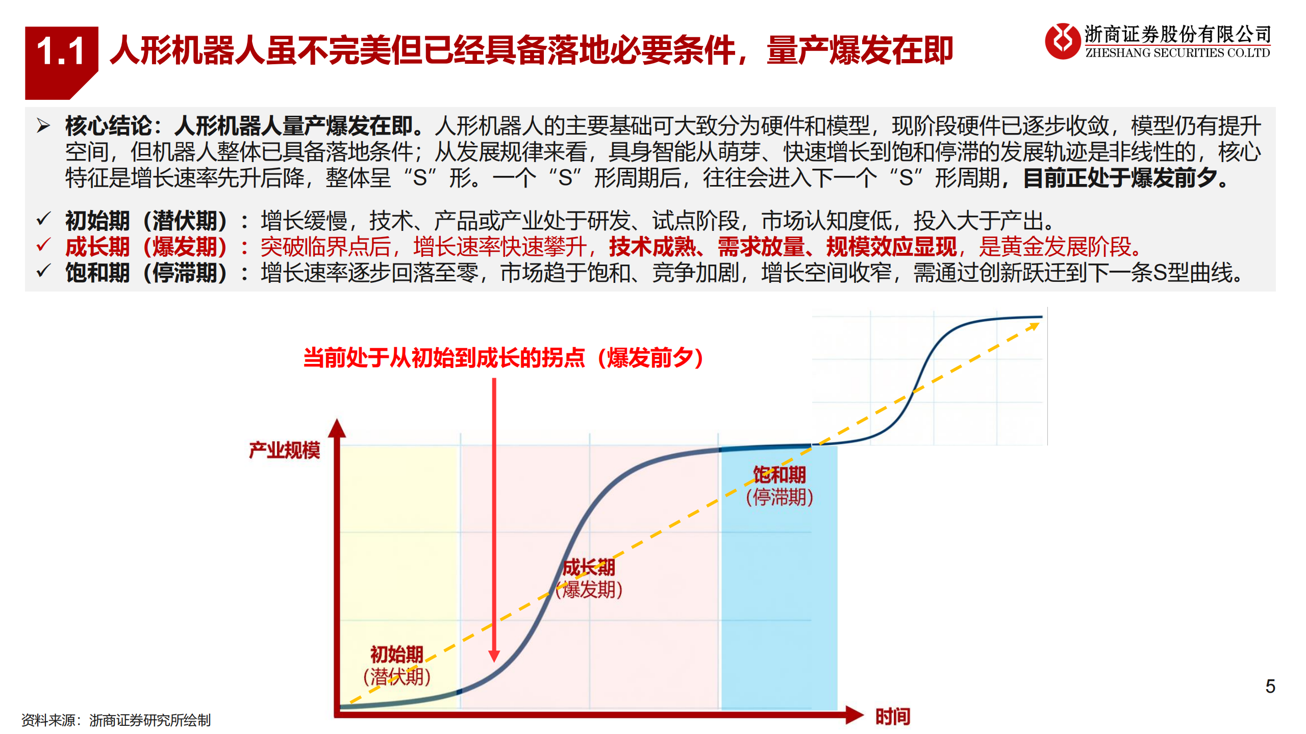 人形机器人行业深度报告：智元，具身智能全栈龙头，量产进度与模型能力领先,人形机器人,智元,具身智能,人工智能,人形机器人,智元,具身智能,人工智能,第5张