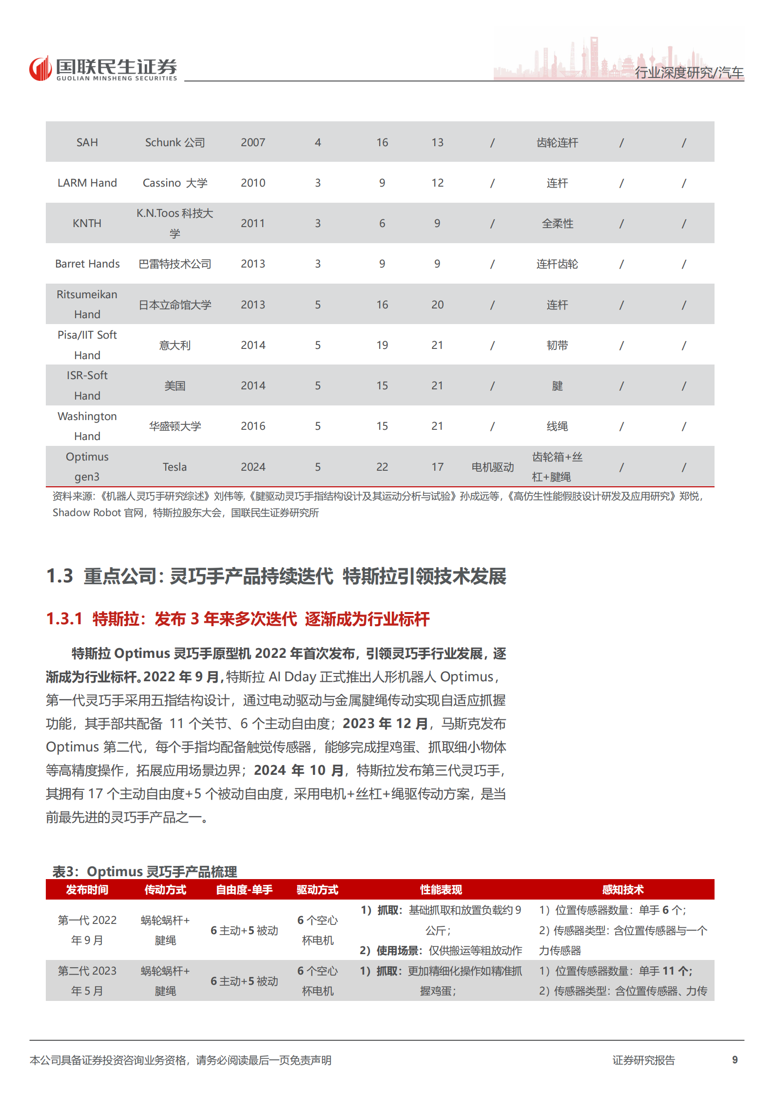 人形机器人行业系列报告五：灵巧手，核心终端，机器人融入物理世界的接口,人形机器人,人工智能,人形机器人,人工智能,第9张