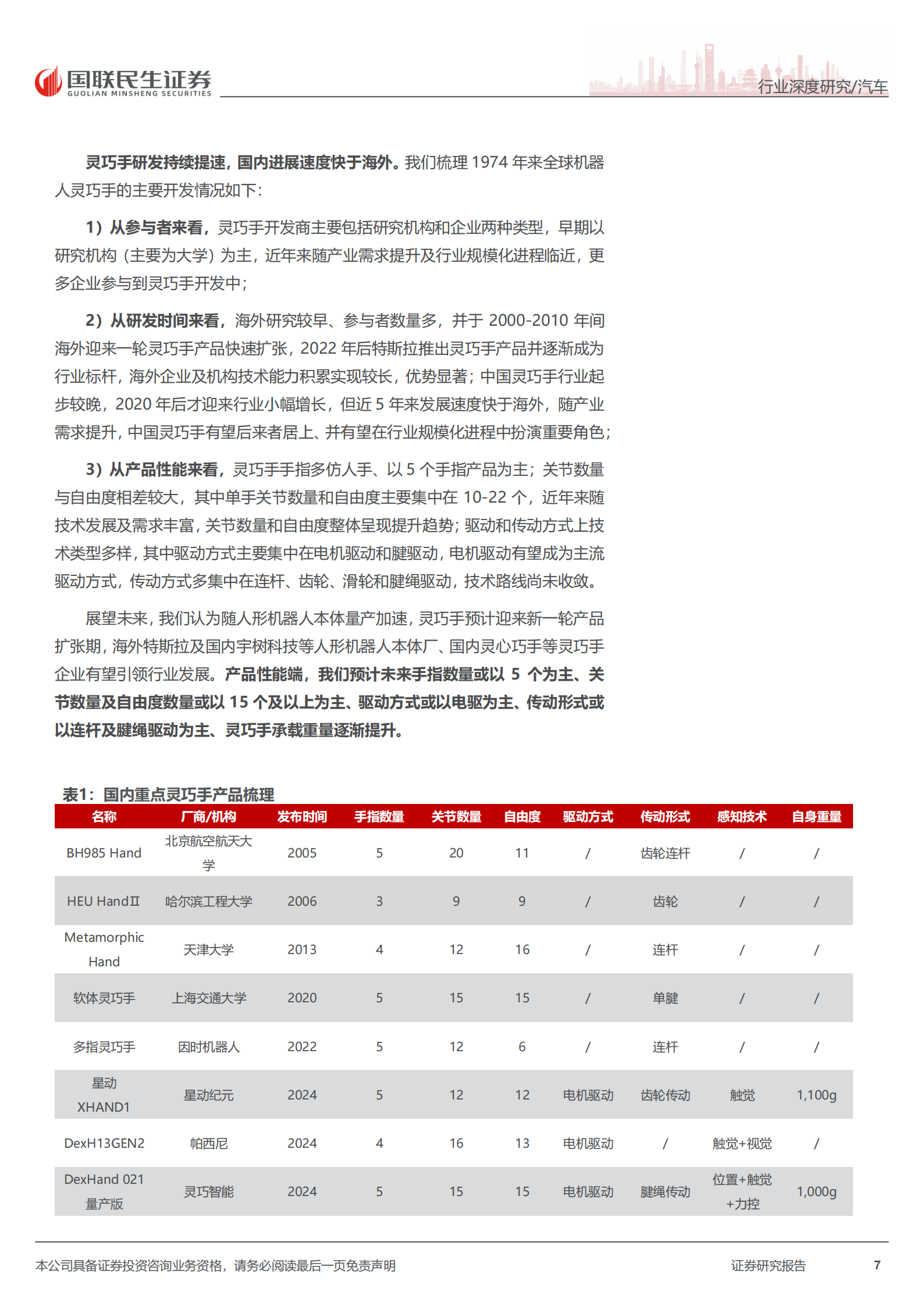 人形机器人行业系列报告五：灵巧手，核心终端，机器人融入物理世界的接口,人形机器人,人工智能,人形机器人,人工智能,第7张