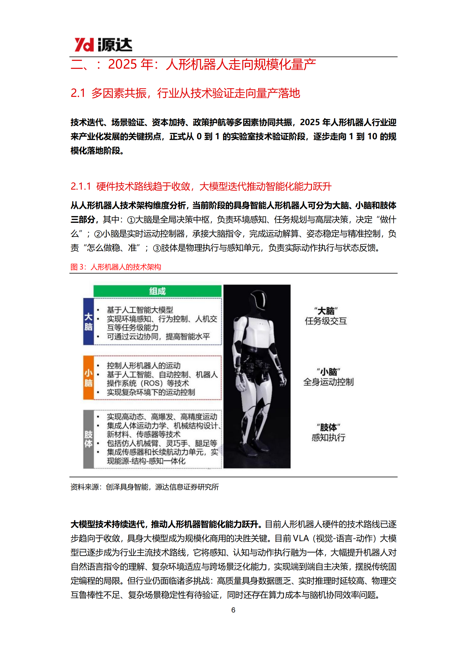 人形机器人行业专题研究：人形机器人量产元年，关注本体和零部件投资机会,人形机器人,人工智能,人形机器人,人工智能,第6张