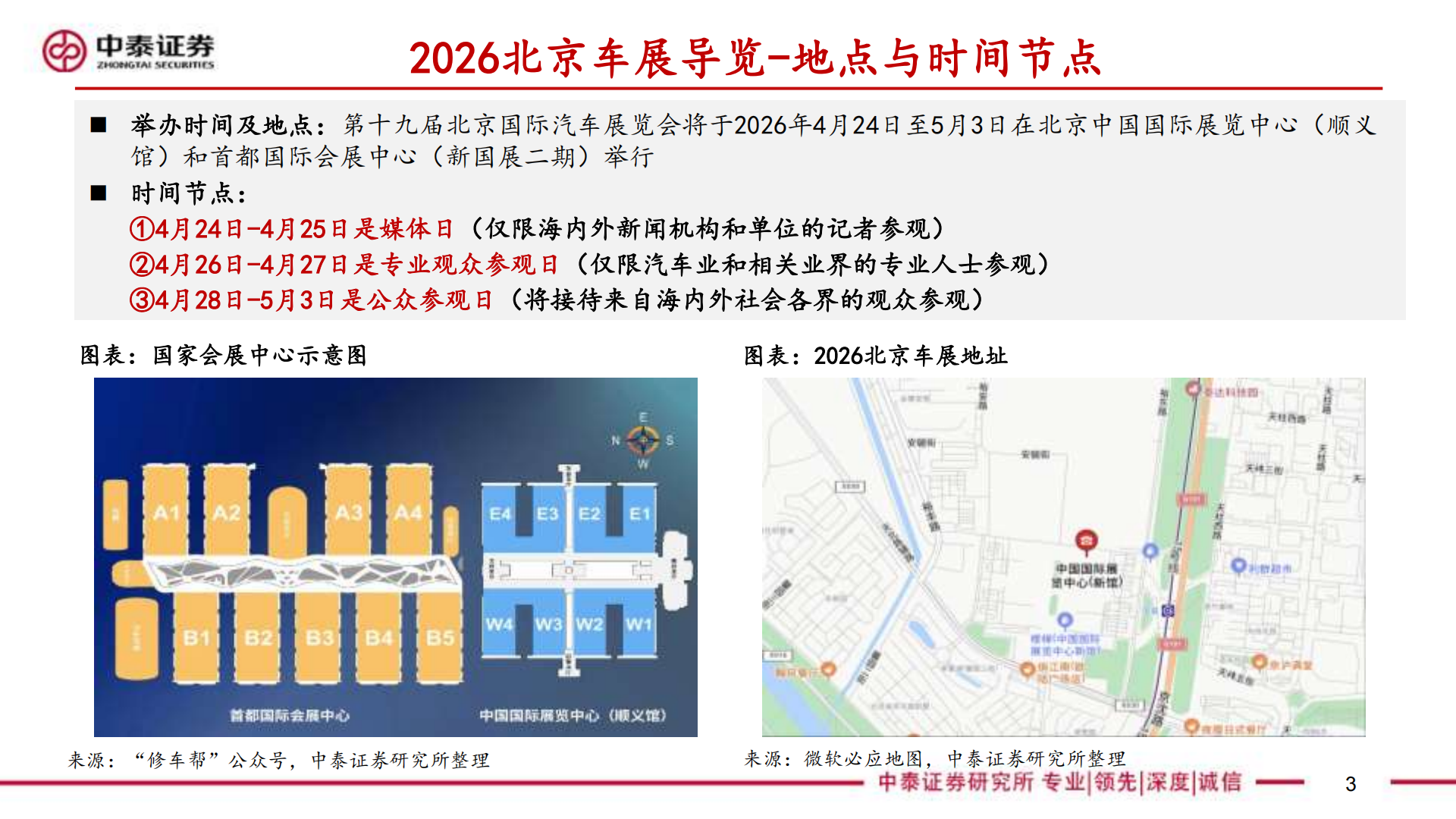2026年北京车展前瞻：自主&新势力高阶智驾与自研芯片并进，合资中国方案主导智电转型,北京车展,新势力,高阶智驾,自研芯片,北京车展,新势力,高阶智驾,自研芯片,第3张