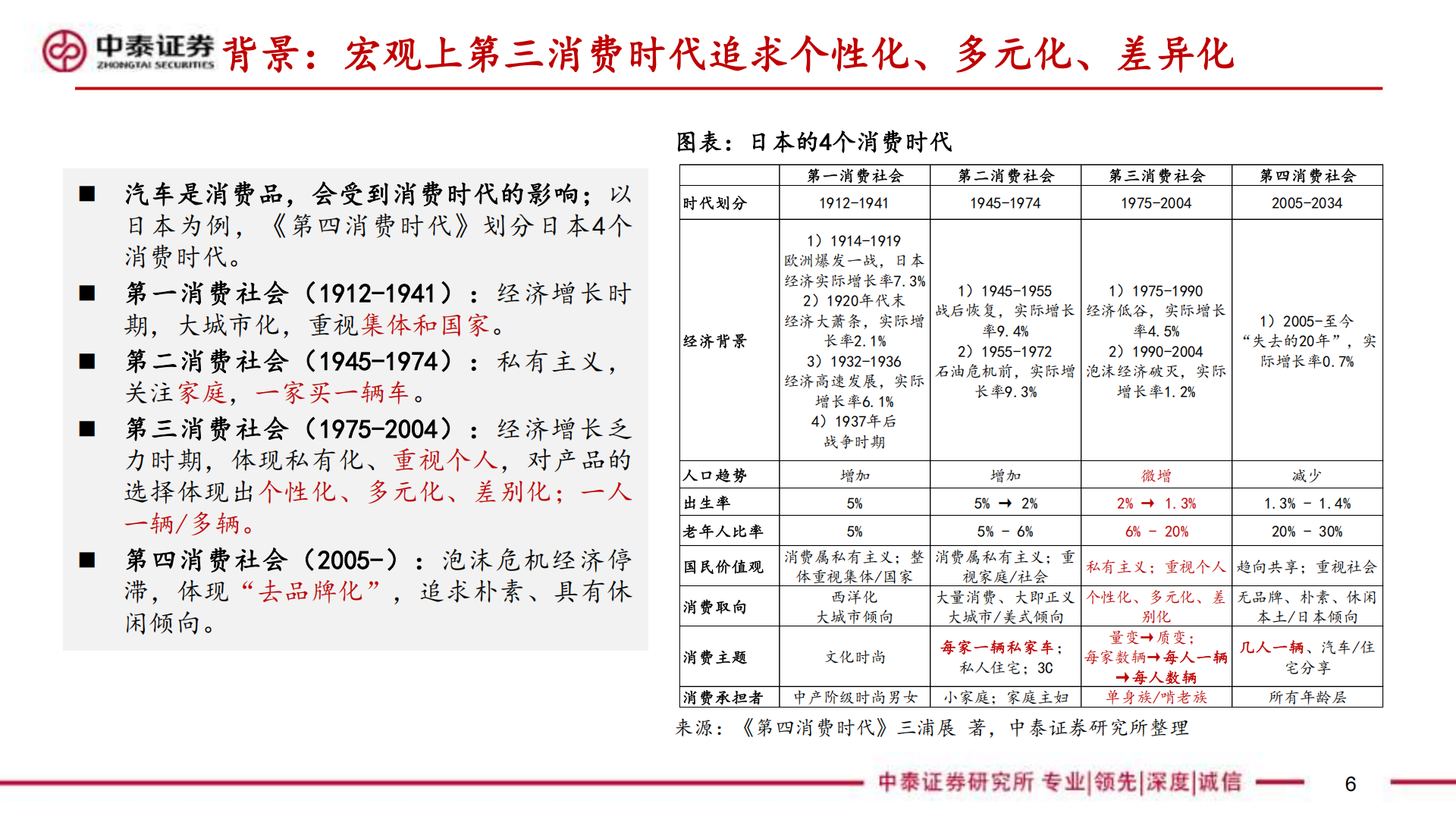 2026年北京车展前瞻：自主&新势力高阶智驾与自研芯片并进，合资中国方案主导智电转型,北京车展,新势力,高阶智驾,自研芯片,北京车展,新势力,高阶智驾,自研芯片,第6张