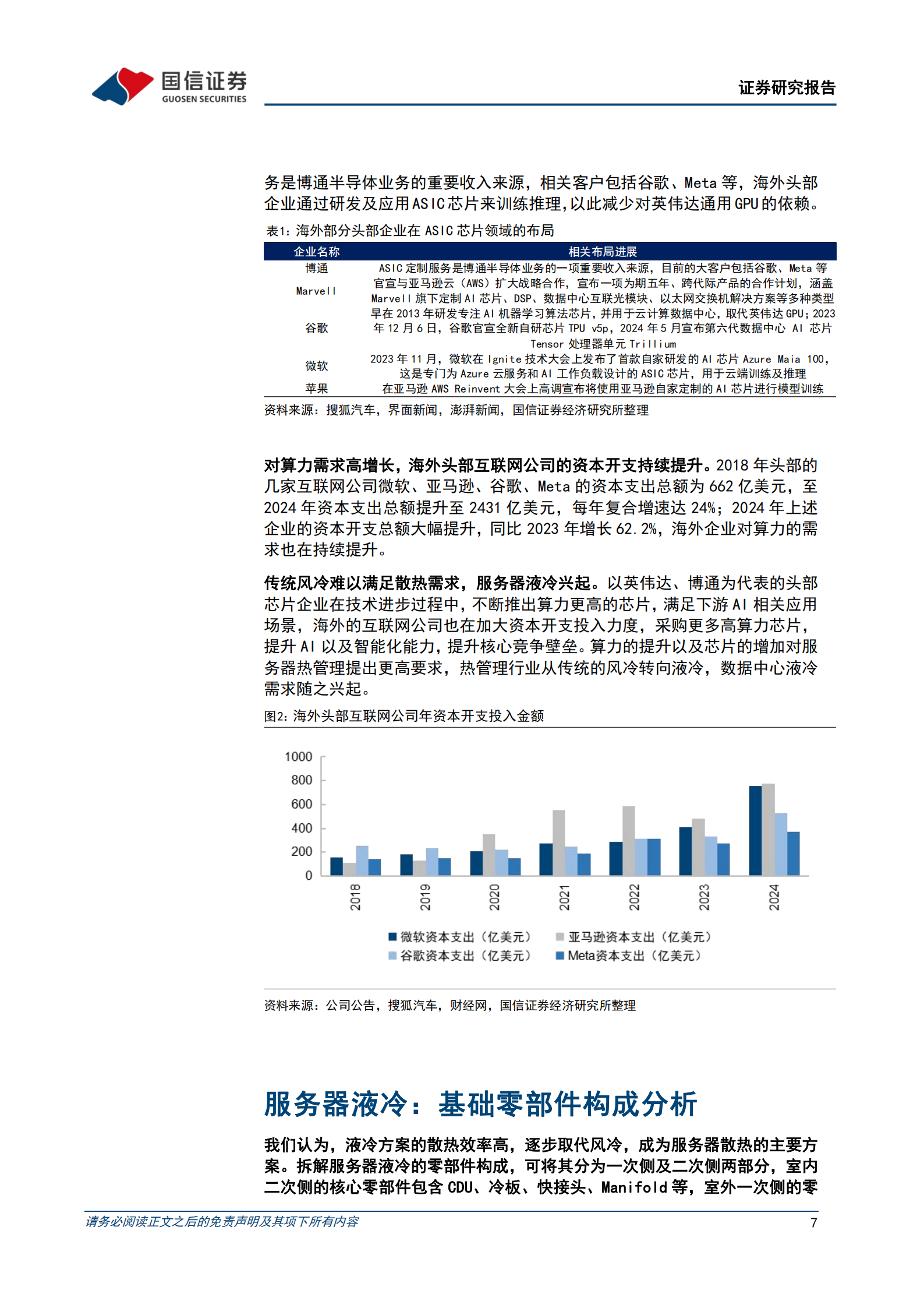 汽车+AI行业前瞻系列之_服务器液冷专题：服务器算力提升催化液冷需求，供应商迎来国产替代新机遇,汽车,AI,服务器液冷,汽车,AI,服务器液冷,第7张