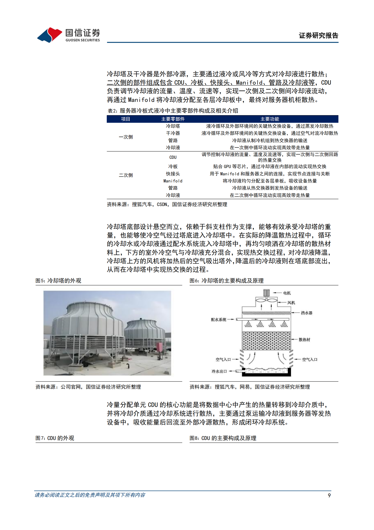 汽车+AI行业前瞻系列之_服务器液冷专题：服务器算力提升催化液冷需求，供应商迎来国产替代新机遇,汽车,AI,服务器液冷,汽车,AI,服务器液冷,第9张