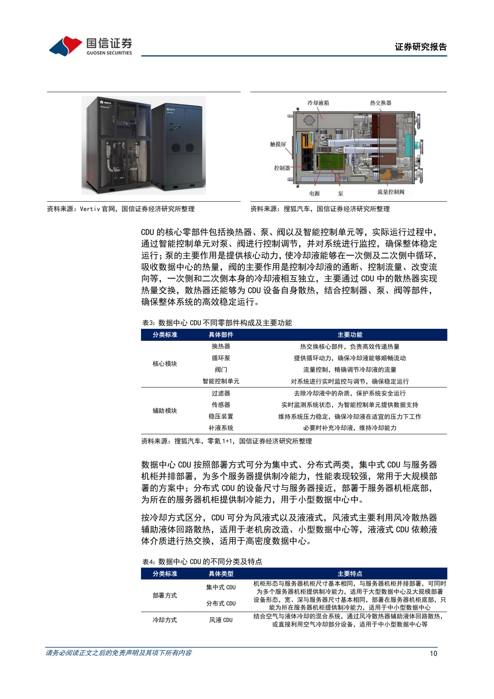 汽车+AI行业前瞻系列之_服务器液冷专题：服务器算力提升催化液冷需求，供应商迎来国产替代新机遇,汽车,AI,服务器液冷,汽车,AI,服务器液冷,第10张