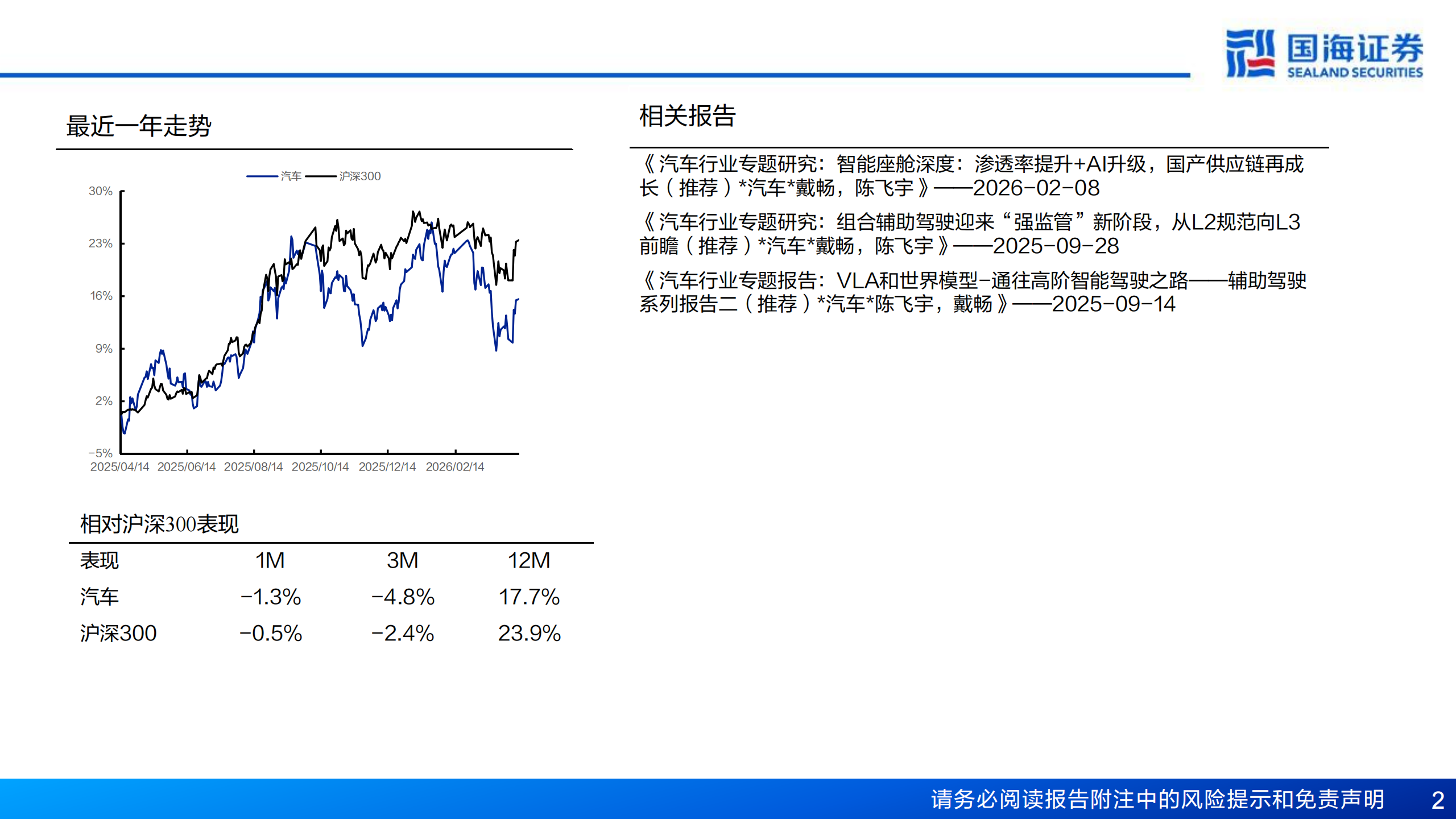 汽车行业辅助驾驶系列专题报告三：激光雷达，技术路线收敛，市场空间扩容，国产头部玩家优先受益,汽车,辅助驾驶,激光雷达,汽车,辅助驾驶,激光雷达,第2张