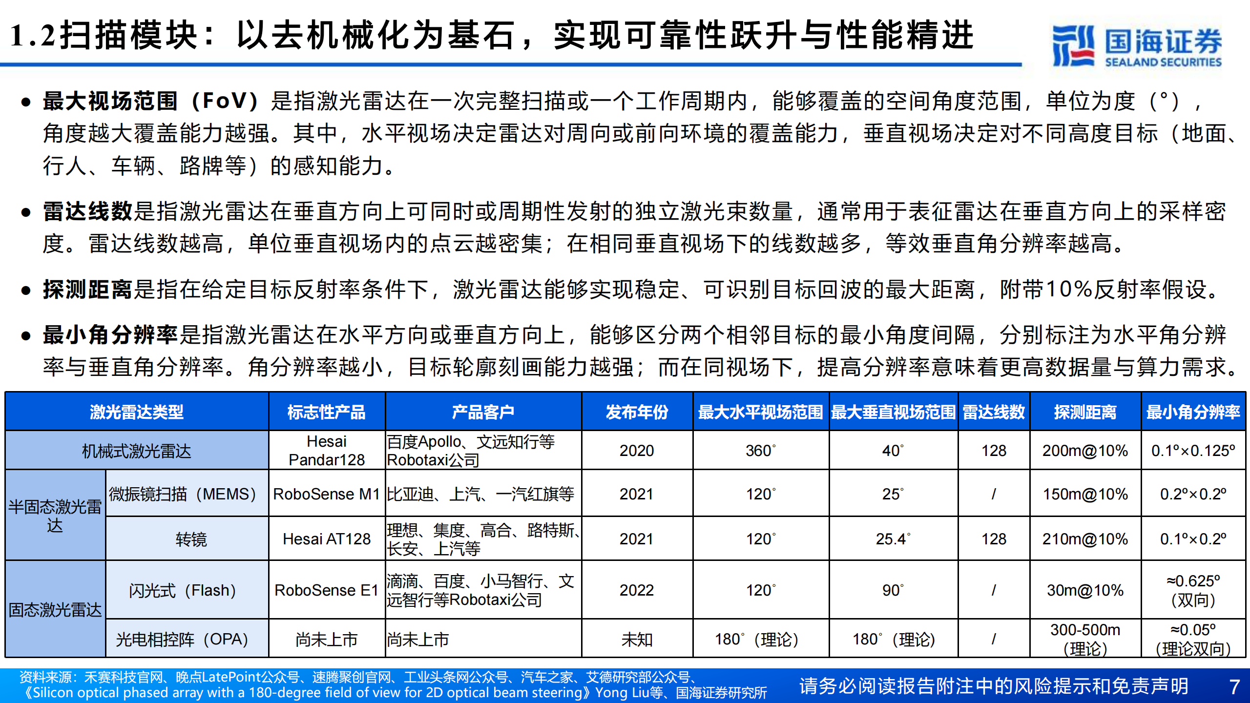 汽车行业辅助驾驶系列专题报告三：激光雷达，技术路线收敛，市场空间扩容，国产头部玩家优先受益,汽车,辅助驾驶,激光雷达,汽车,辅助驾驶,激光雷达,第7张