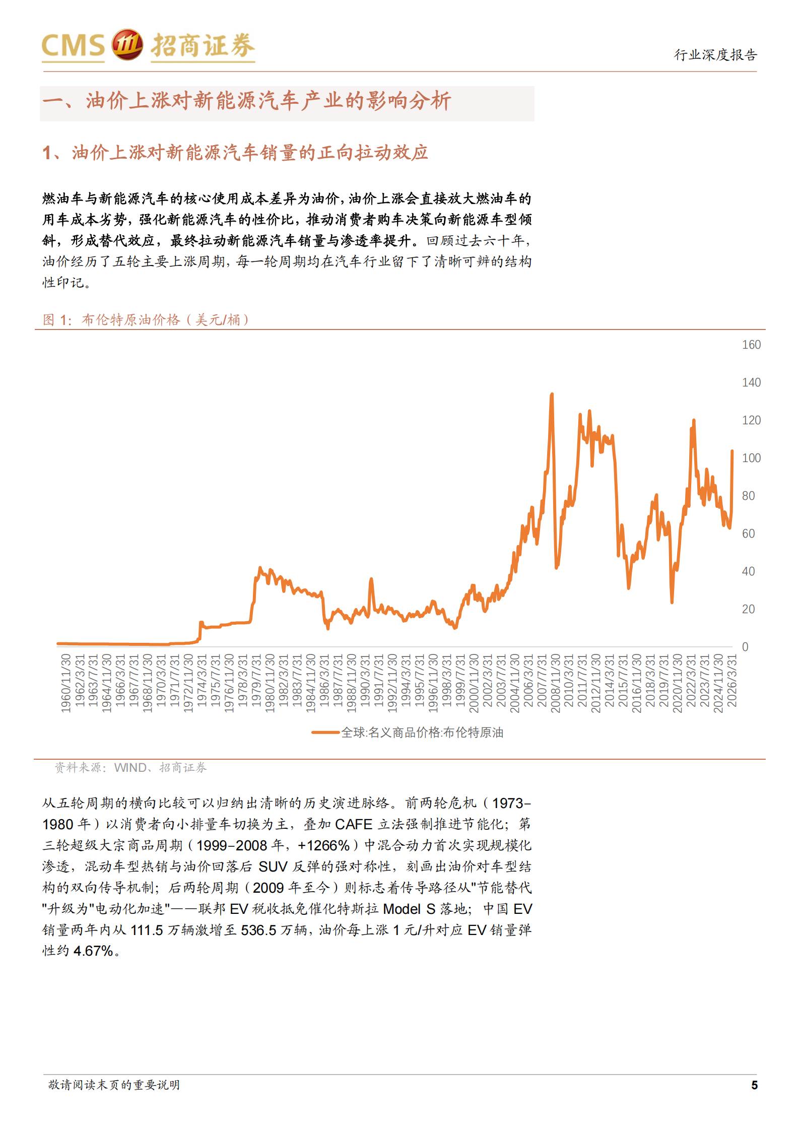 汽车行业专题报告：油价中枢系统性上移，关注汽车板块投资机会,汽车,汽车,第5张