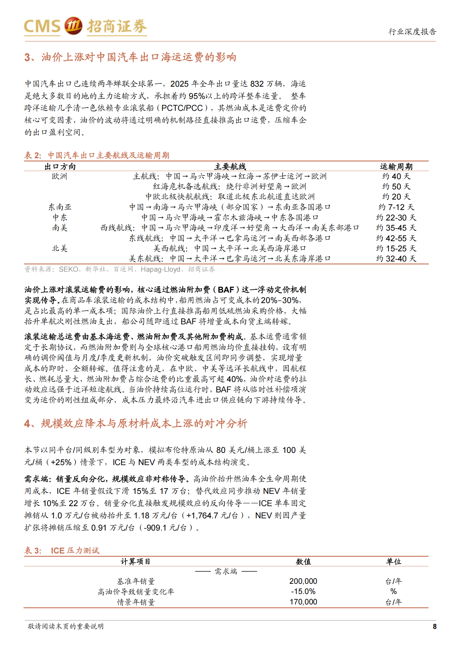 汽车行业专题报告：油价中枢系统性上移，关注汽车板块投资机会,汽车,汽车,第8张