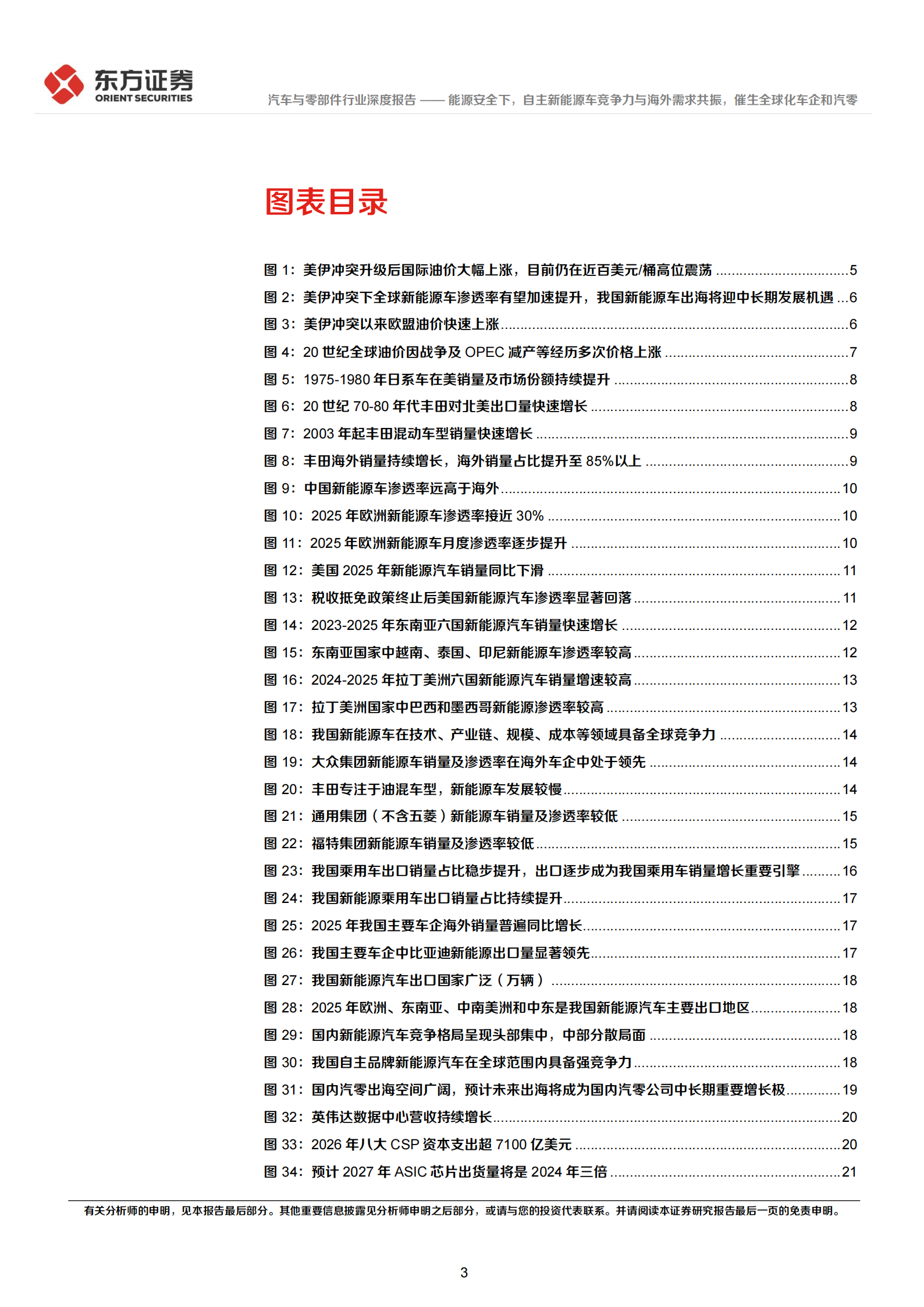 汽车与零部件行业深度报告：能源安全下，自主新能源车竞争力与海外需求共振，催生全球化车企和汽零,汽车,零部件,能源安全,汽车,零部件,能源安全,第3张