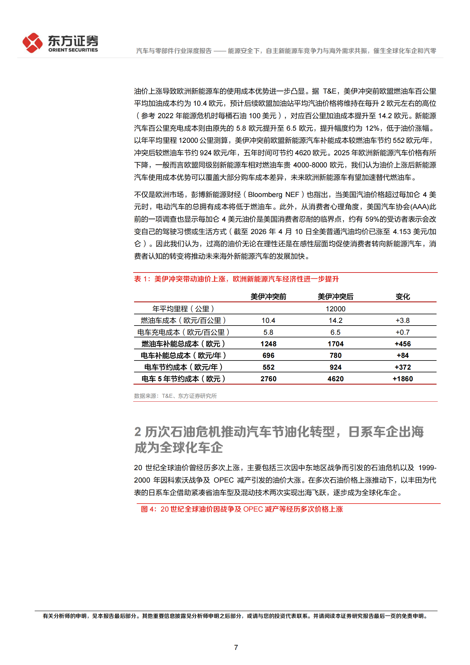 汽车与零部件行业深度报告：能源安全下，自主新能源车竞争力与海外需求共振，催生全球化车企和汽零,汽车,零部件,能源安全,汽车,零部件,能源安全,第7张