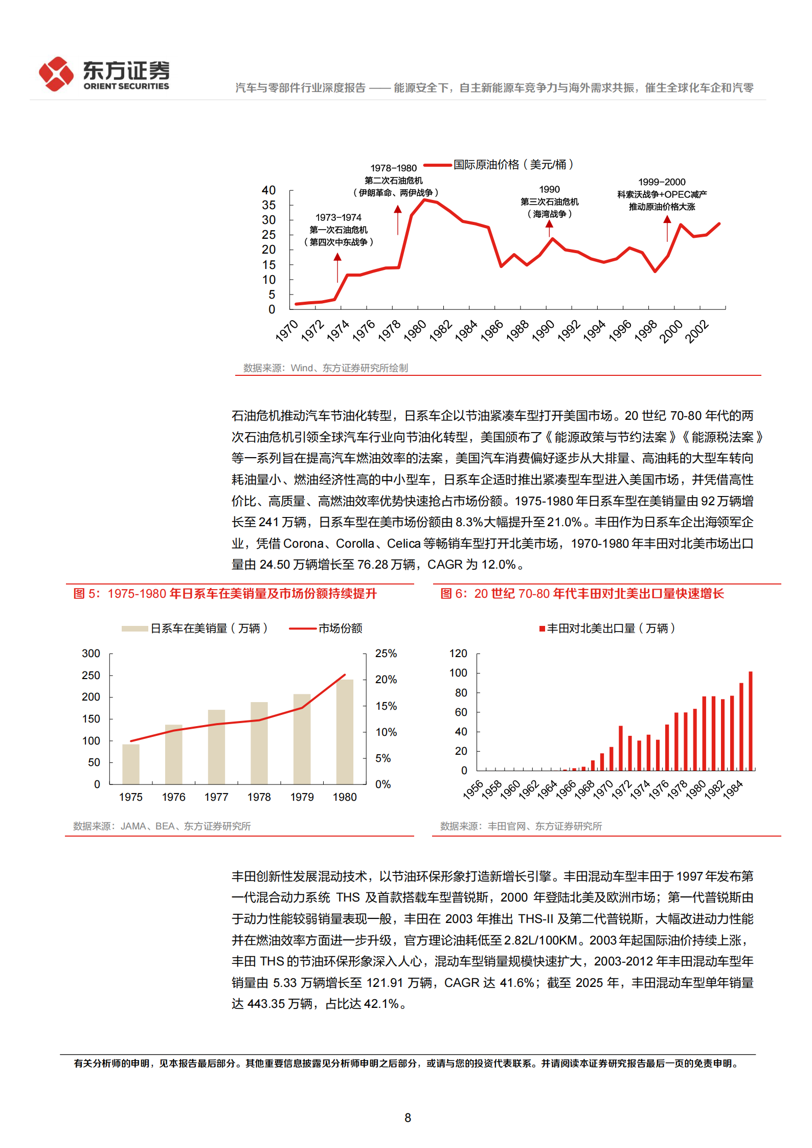 汽车与零部件行业深度报告：能源安全下，自主新能源车竞争力与海外需求共振，催生全球化车企和汽零,汽车,零部件,能源安全,汽车,零部件,能源安全,第8张