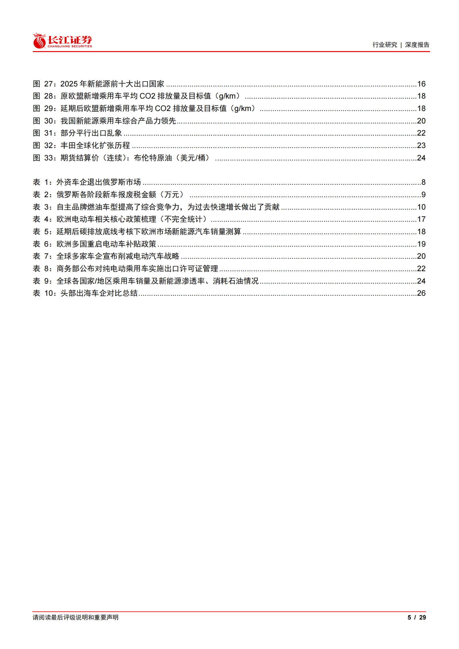 汽车与汽车零部件行业全球视野看电车之六：硬实力乘势共振，新能源驱动出海新时代,汽车,汽车零部件,新能源,出海,汽车,汽车零部件,新能源,出海,第5张