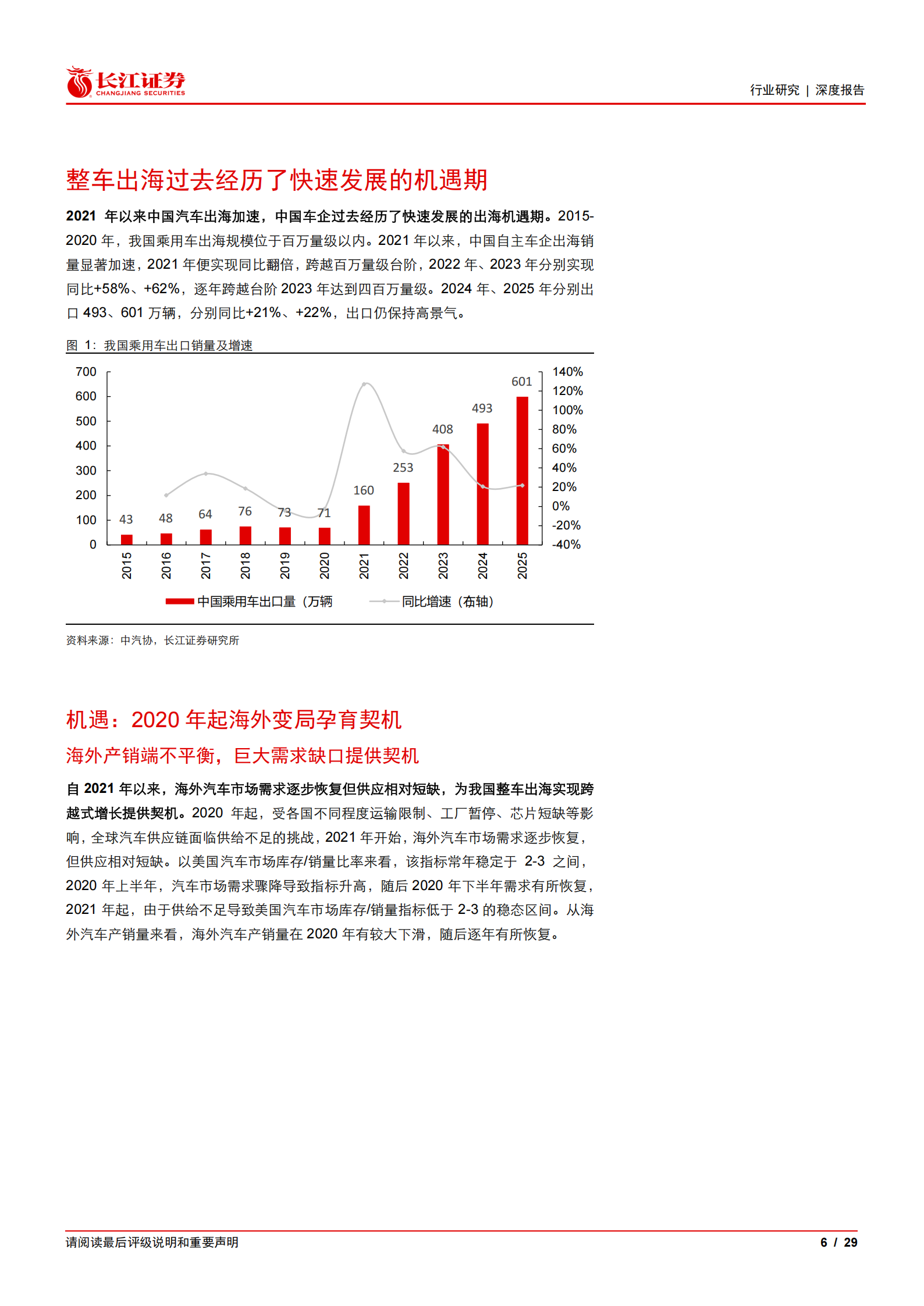 汽车与汽车零部件行业全球视野看电车之六：硬实力乘势共振，新能源驱动出海新时代,汽车,汽车零部件,新能源,出海,汽车,汽车零部件,新能源,出海,第6张