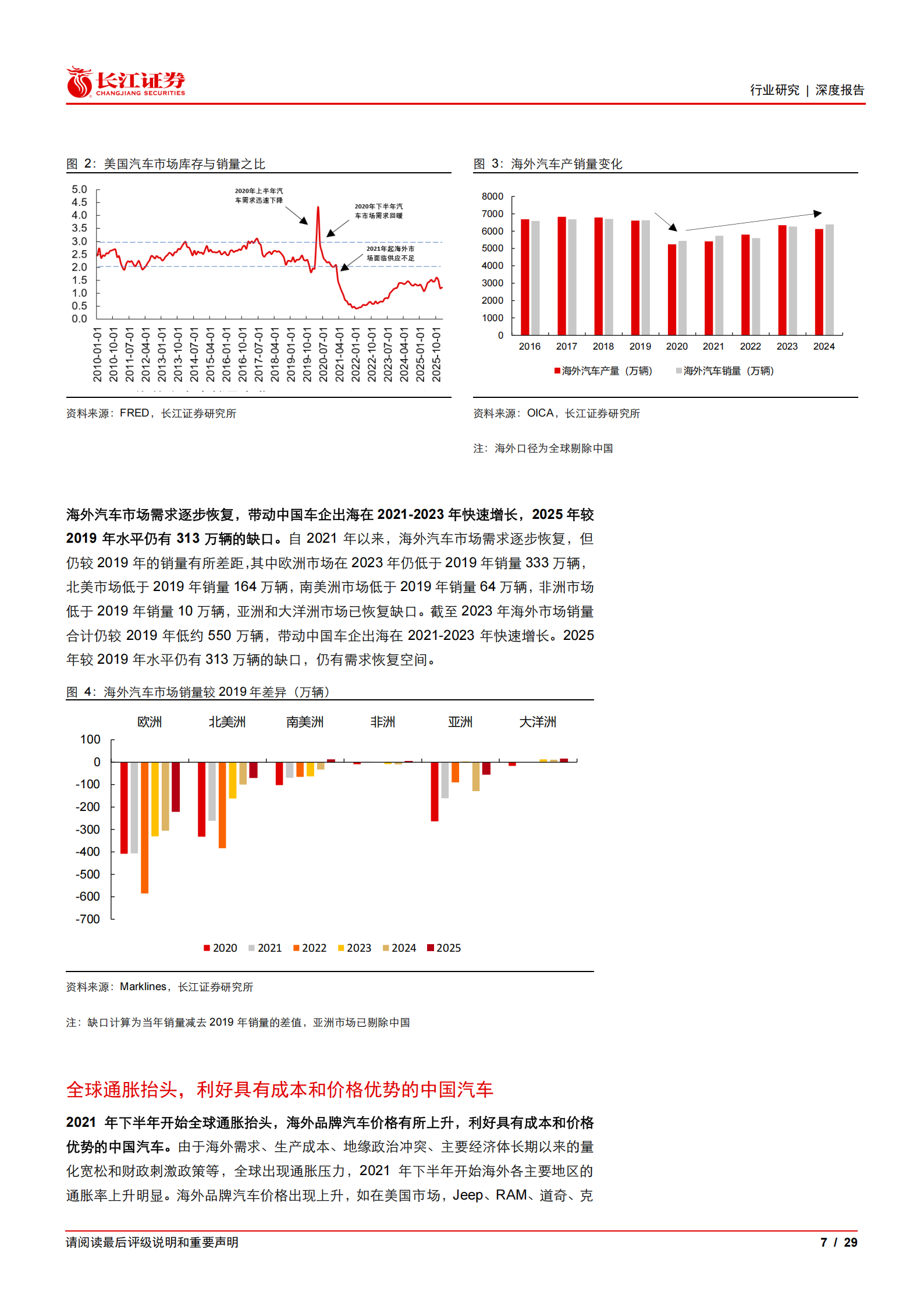 汽车与汽车零部件行业全球视野看电车之六：硬实力乘势共振，新能源驱动出海新时代,汽车,汽车零部件,新能源,出海,汽车,汽车零部件,新能源,出海,第7张