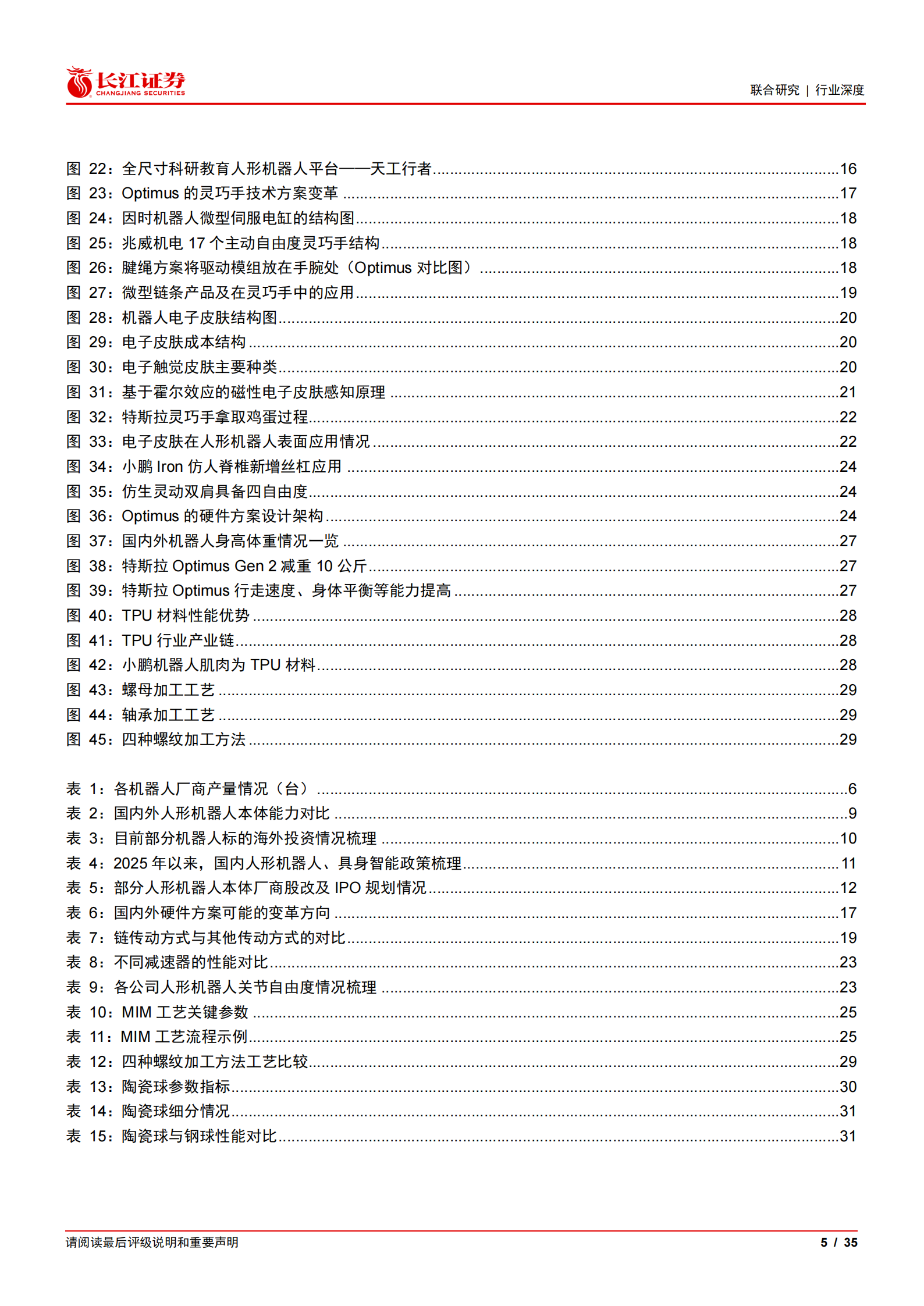 人形机器人行业：千帆竞发，顺势而为,人形机器人,人形机器人,第5张