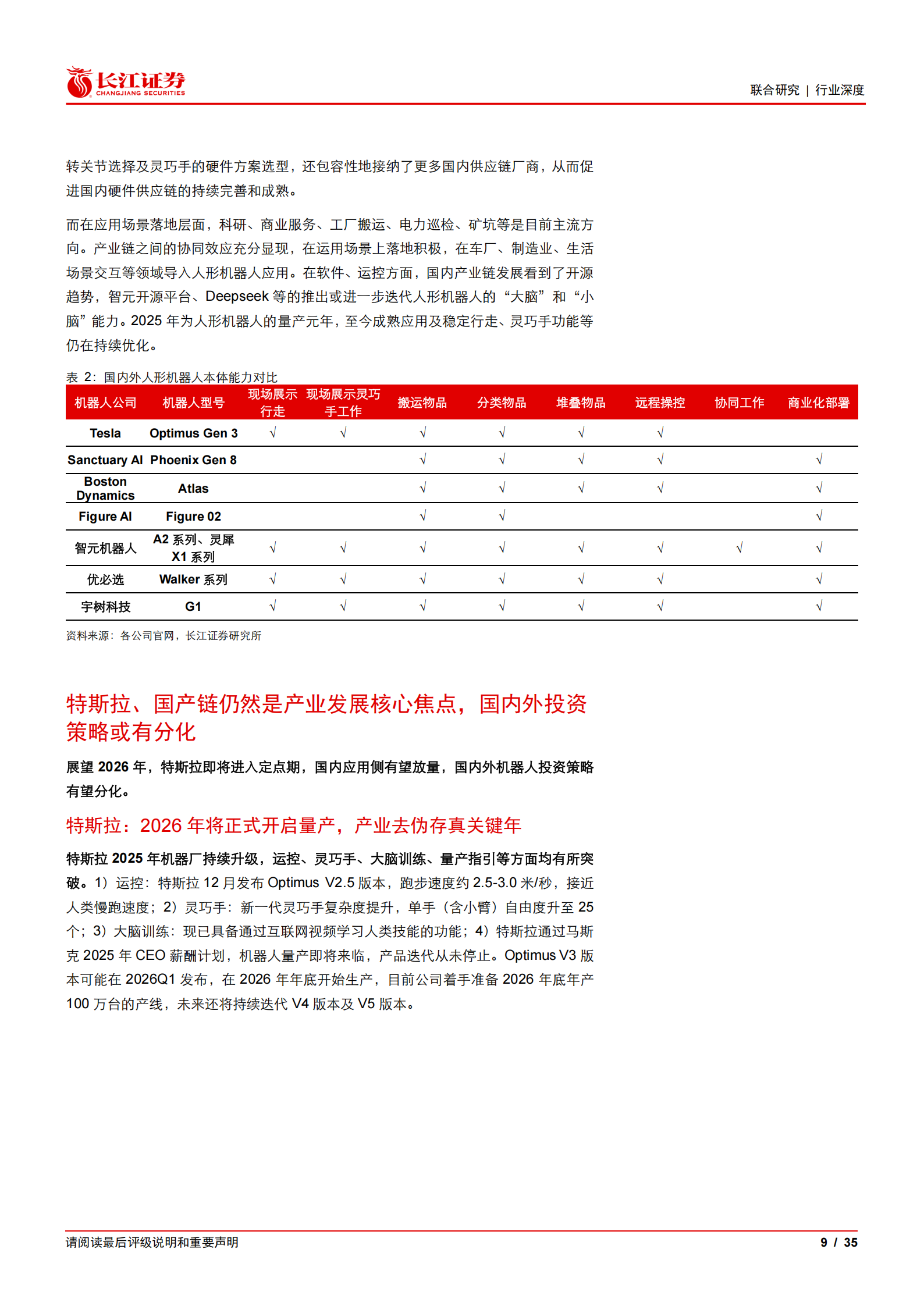 人形机器人行业：千帆竞发，顺势而为,人形机器人,人形机器人,第9张