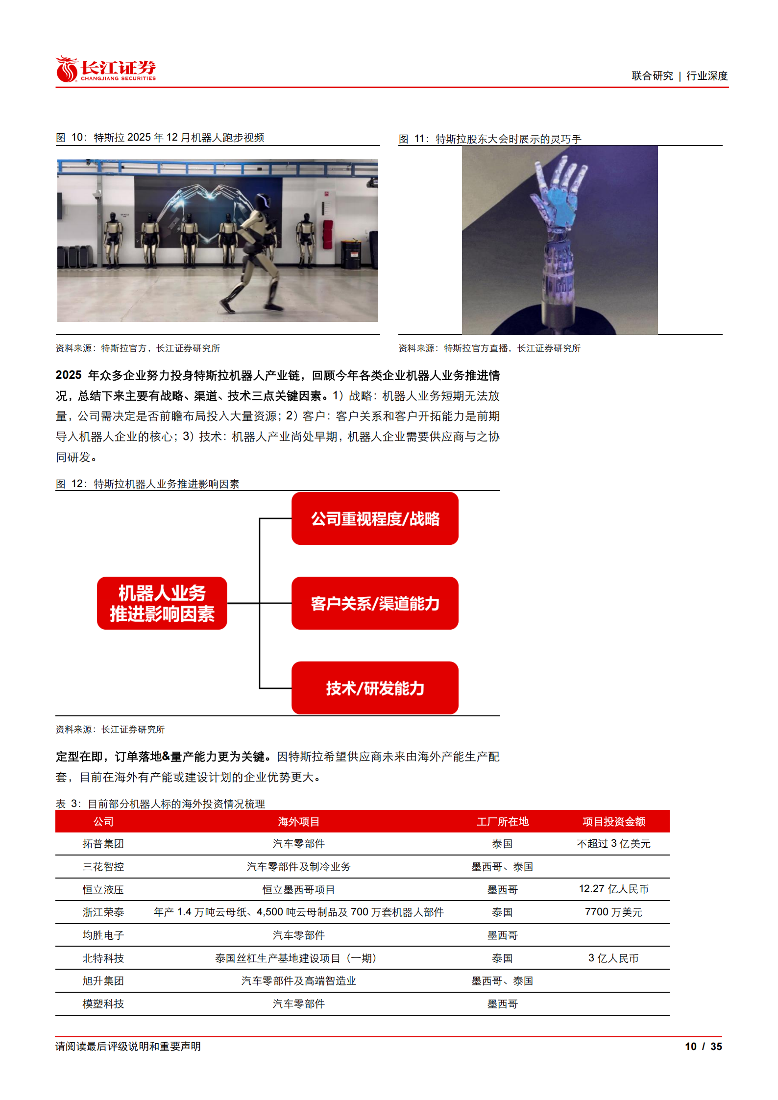 人形机器人行业：千帆竞发，顺势而为,人形机器人,人形机器人,第10张