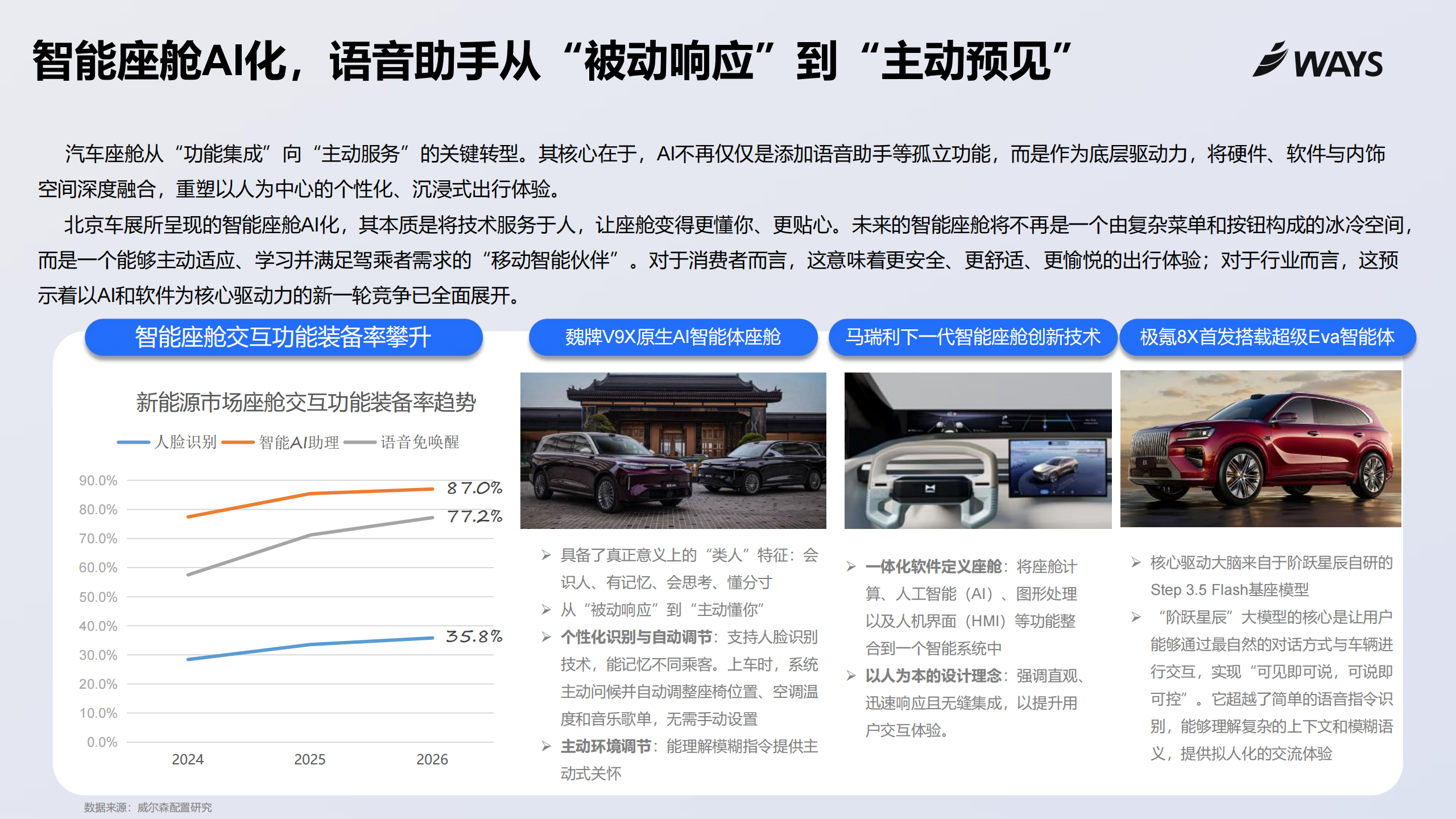 2026年北京车展展前指南,北京车展,北京车展,第9张