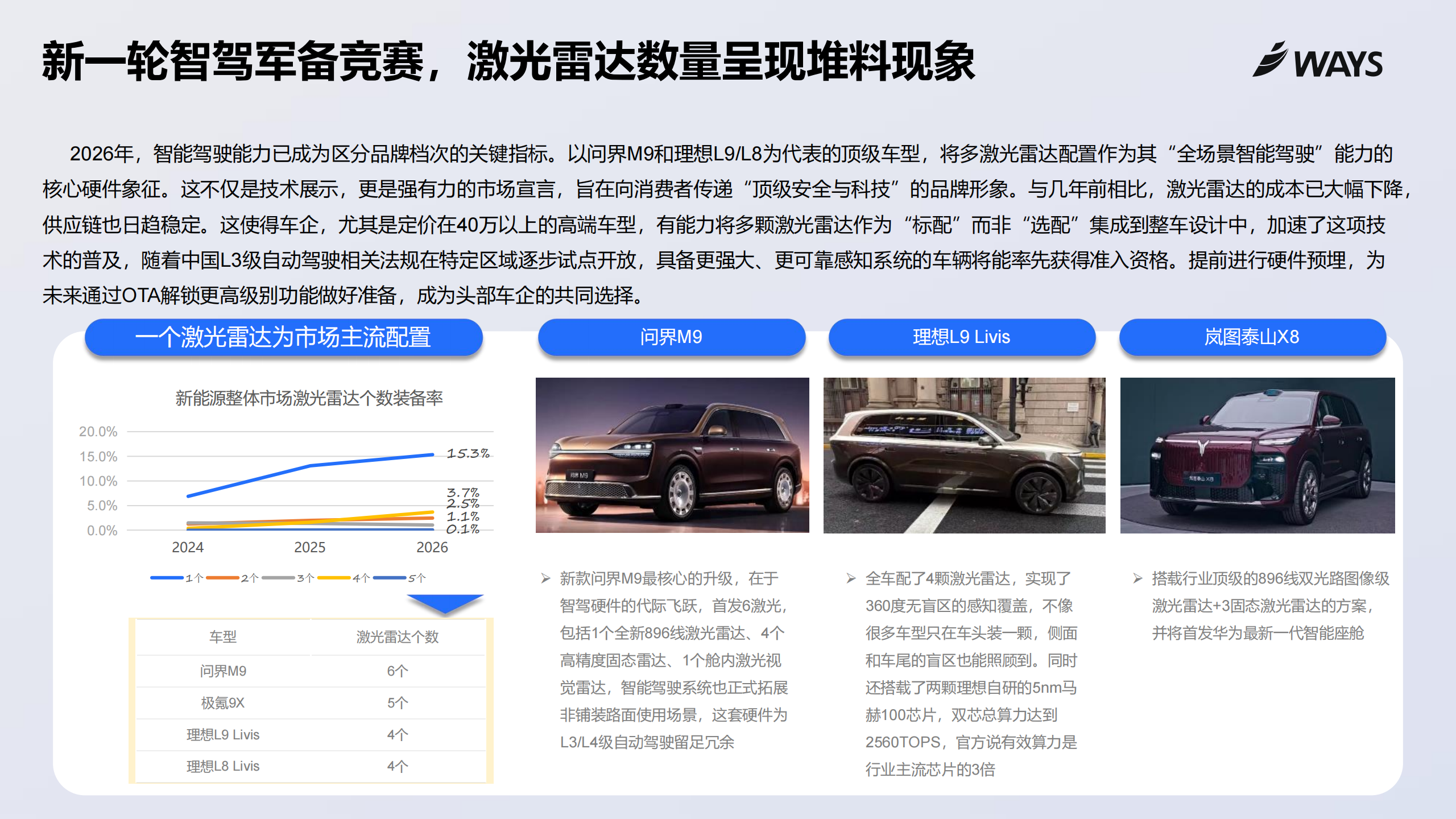 2026年北京车展展前指南,北京车展,北京车展,第10张