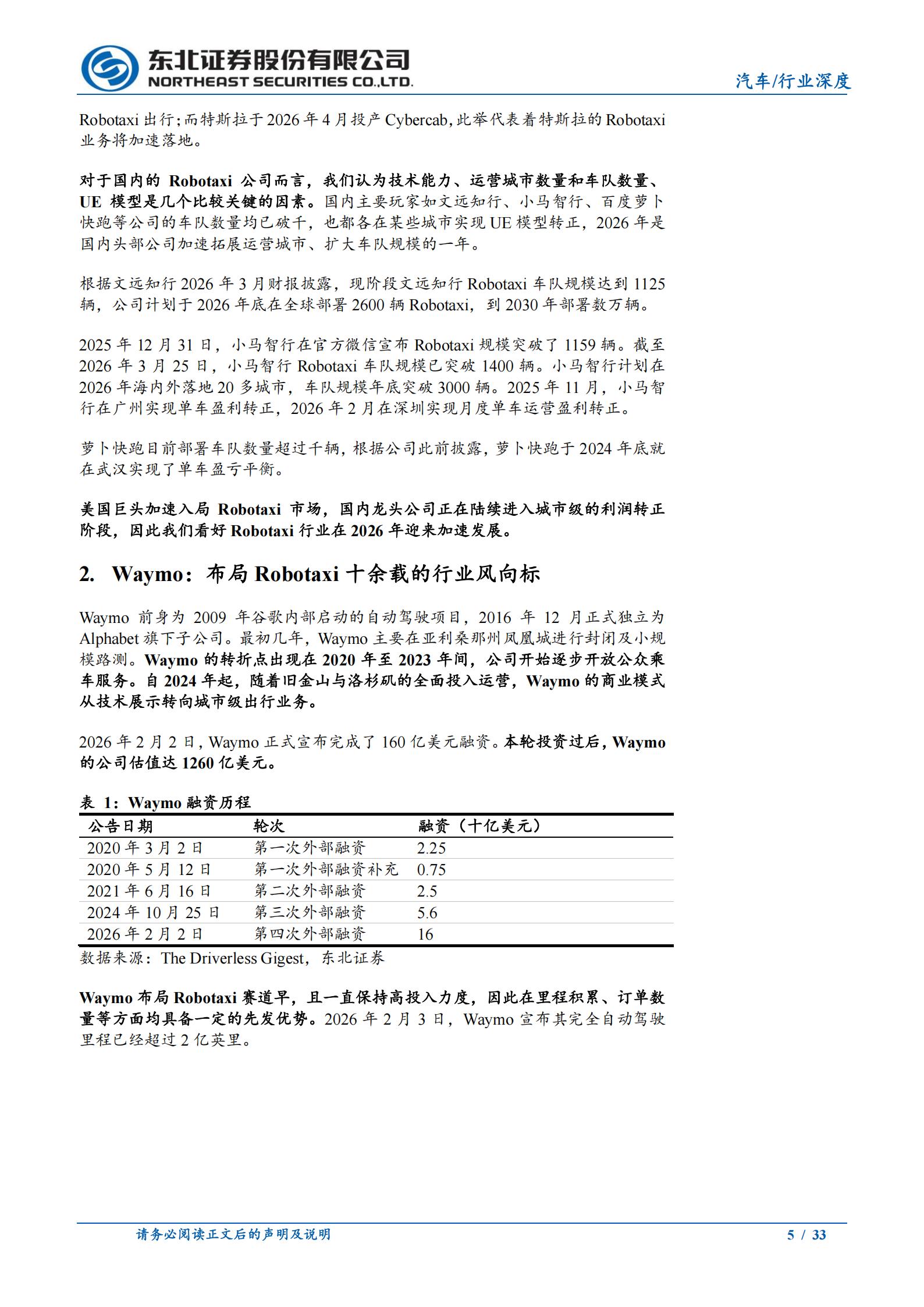 Robotaxi行业报告：头部玩家持续扩容，商业化加速落地,Robotaxi,Robotaxi,第5张
