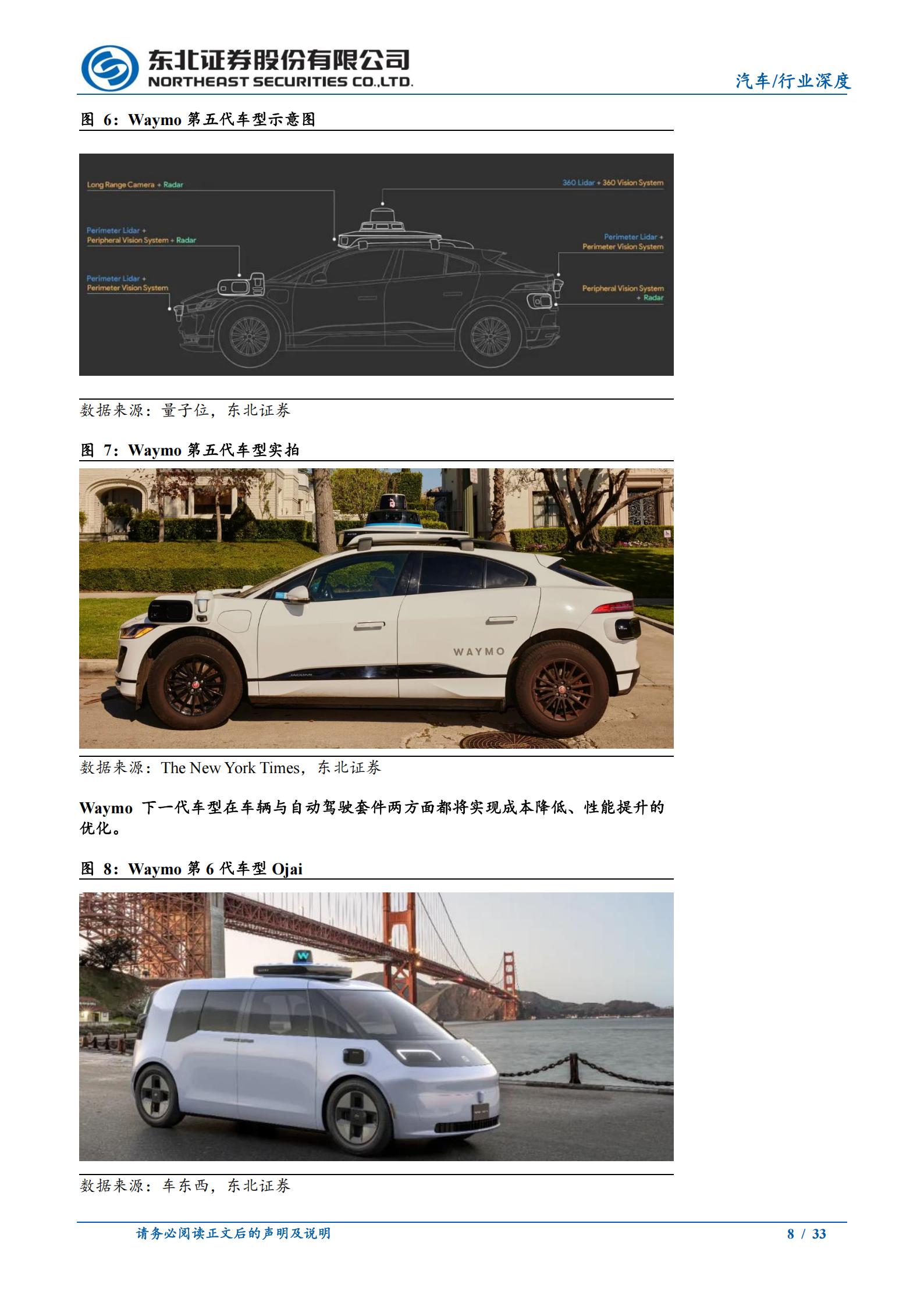 Robotaxi行业报告：头部玩家持续扩容，商业化加速落地,Robotaxi,Robotaxi,第8张