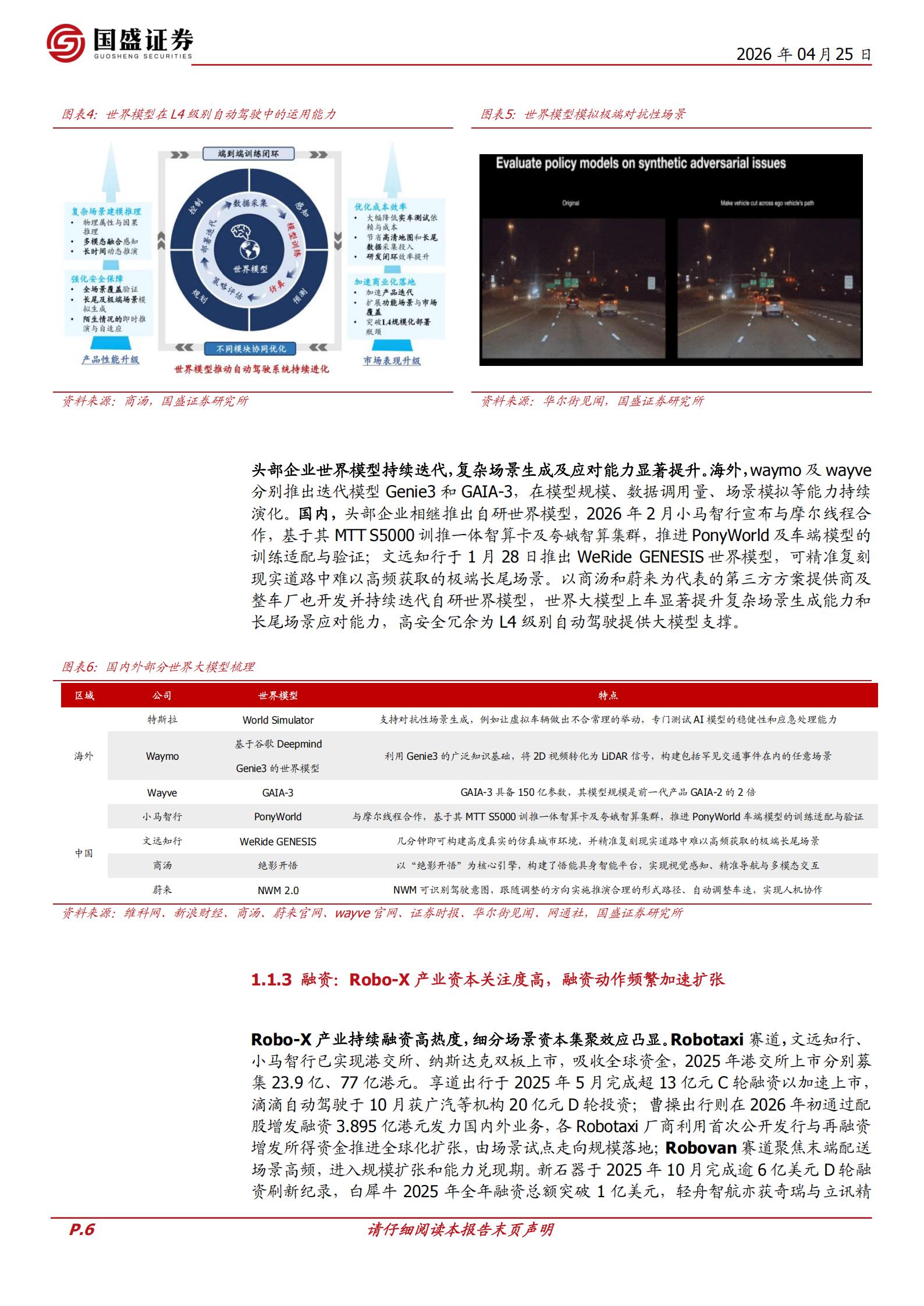 汽车行业Robo_X：2026商业化落地加速，无人化驶向星辰大海,汽车,Robo_X,汽车,Robo_X,第6张