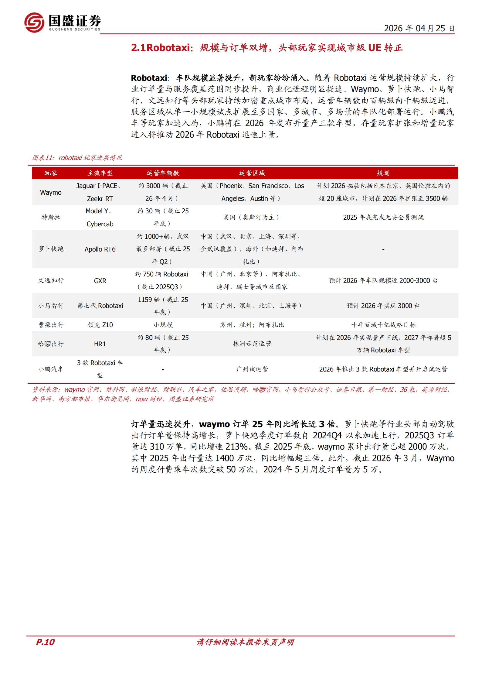 汽车行业Robo_X：2026商业化落地加速，无人化驶向星辰大海,汽车,Robo_X,汽车,Robo_X,第10张