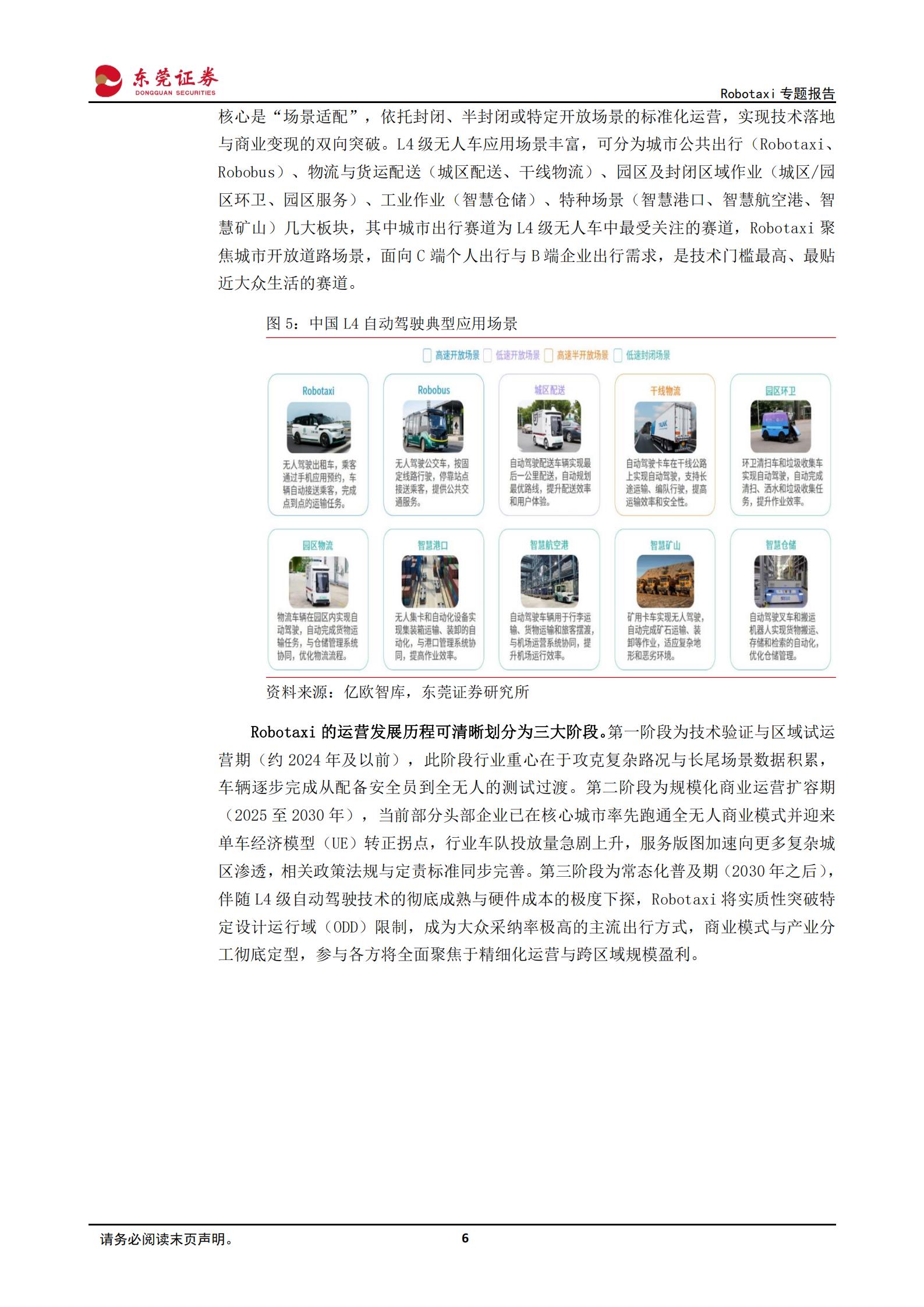 汽车行业Robotaxi专题报告：智驾向高阶渗透，Robotaxi发展进入快车道,汽车,Robotaxi,智驾,汽车,Robotaxi,智驾,第6张