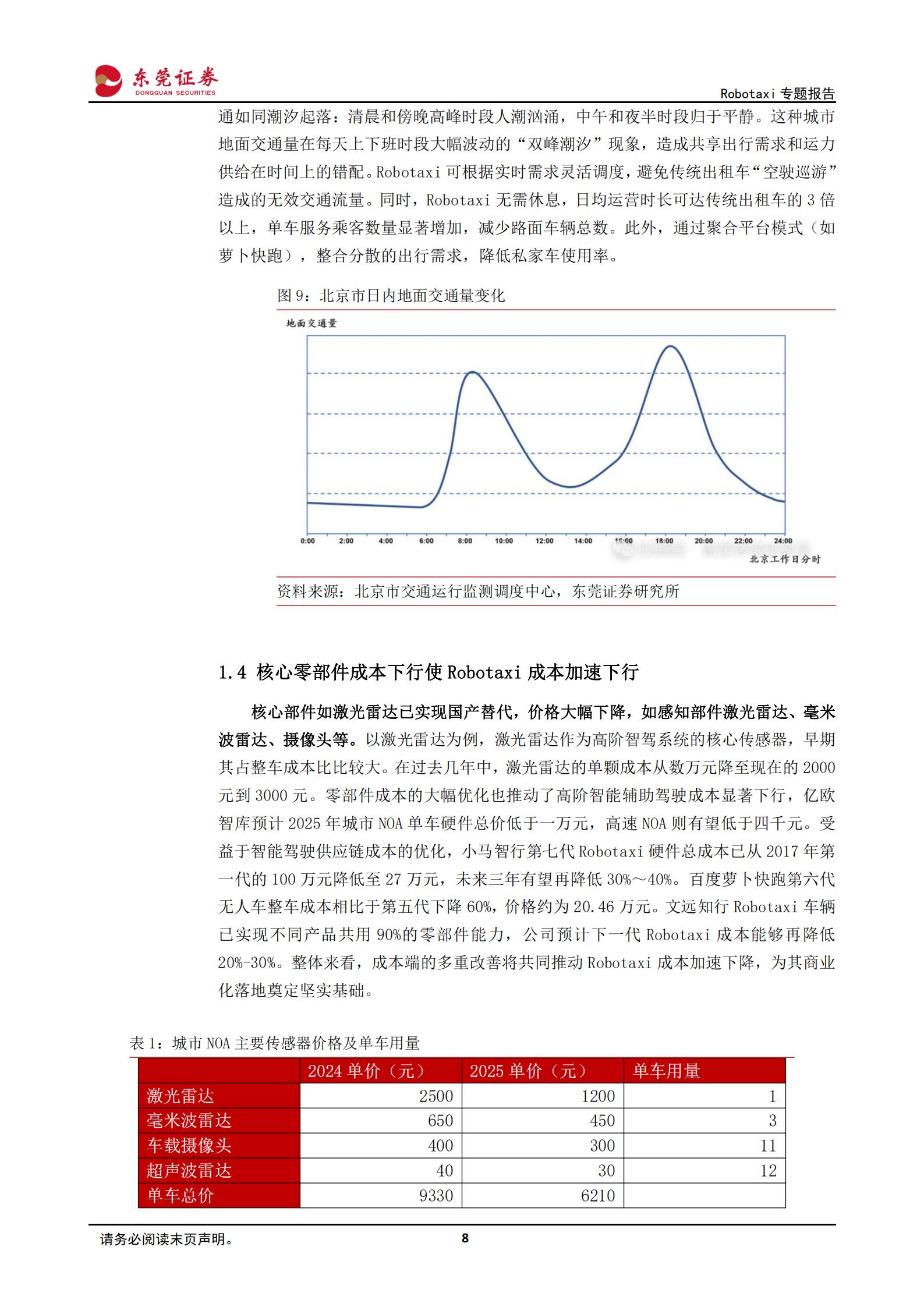 汽车行业Robotaxi专题报告：智驾向高阶渗透，Robotaxi发展进入快车道,汽车,Robotaxi,智驾,汽车,Robotaxi,智驾,第8张