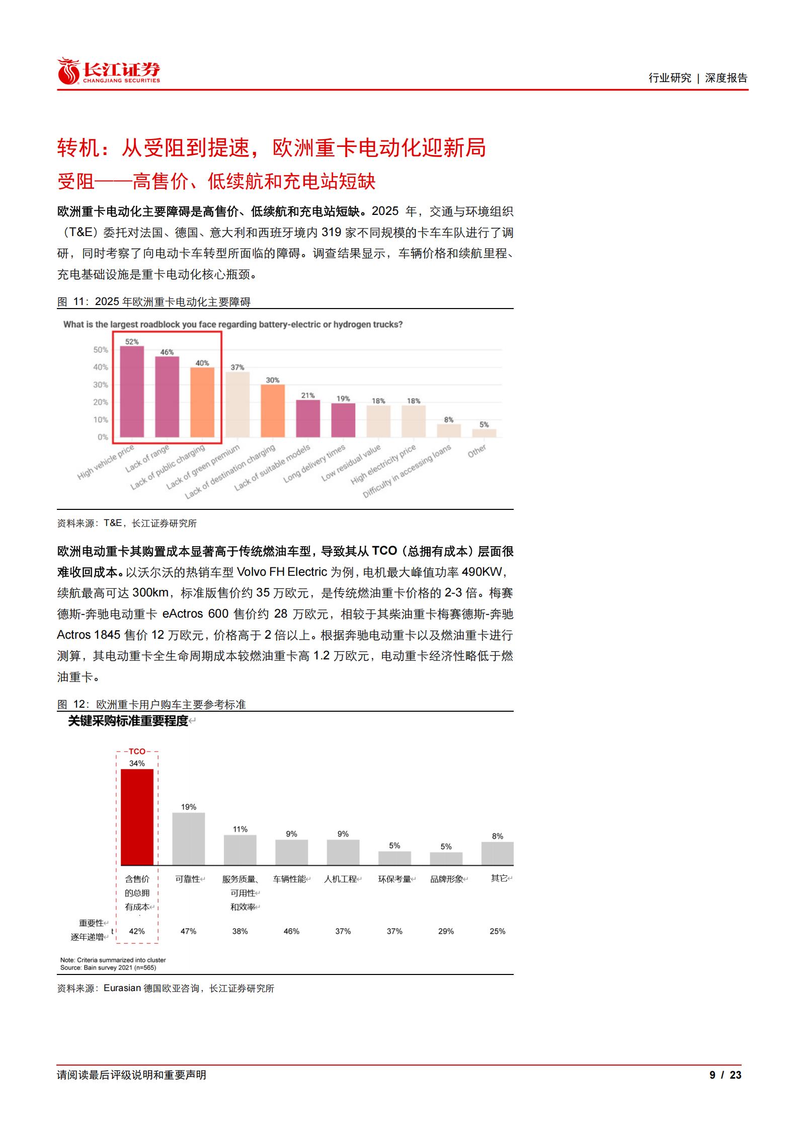 汽车与汽车零部件行业：重卡新视界系列之欧洲新能源，爆发前夜已至，中国破晓远航,汽车,零部件,重卡,汽车,零部件,重卡,第9张