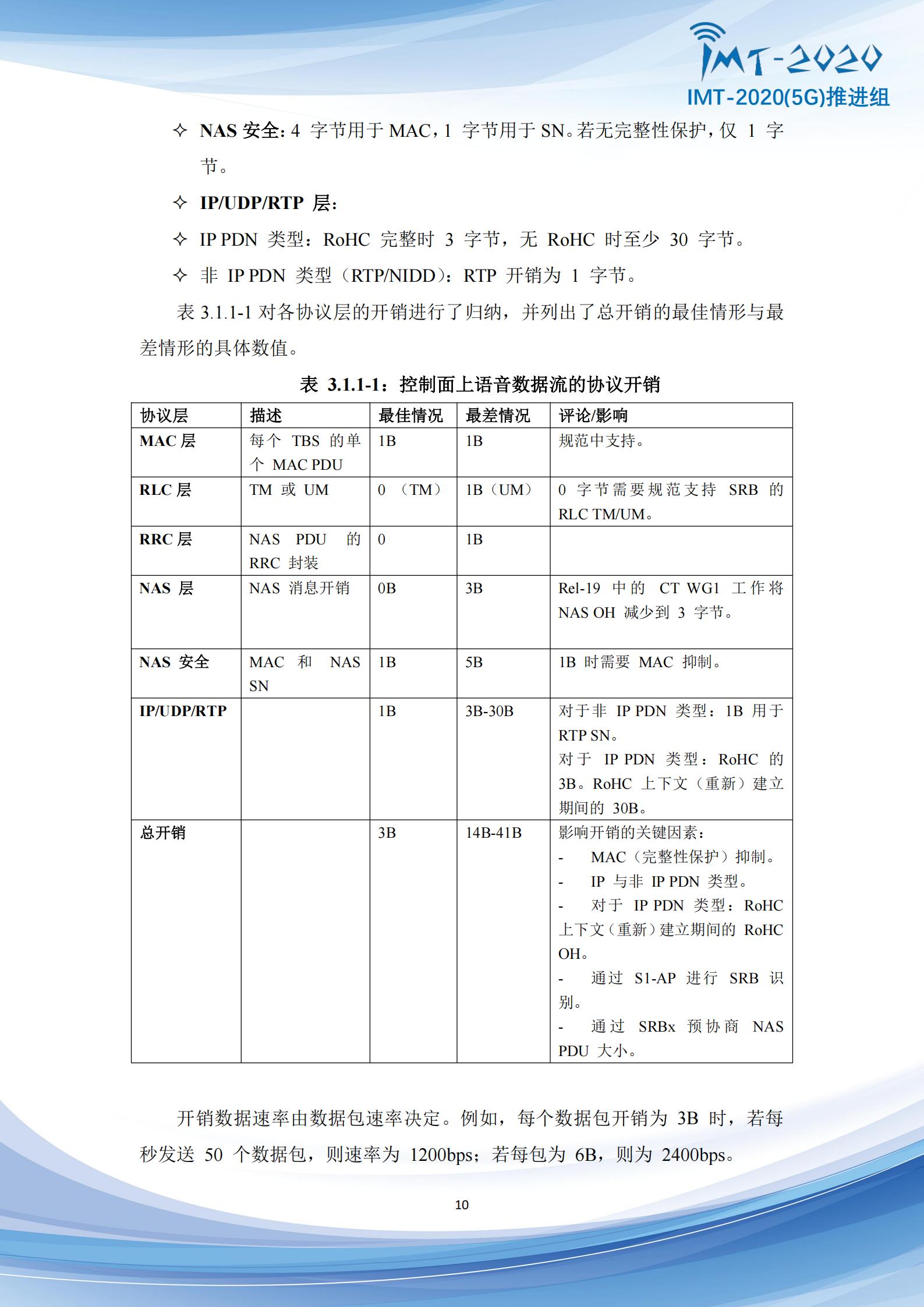5G+Advanced卫星网络增强技术专题报告,5G-A,卫星通信,5G-A,卫星通信,第10张