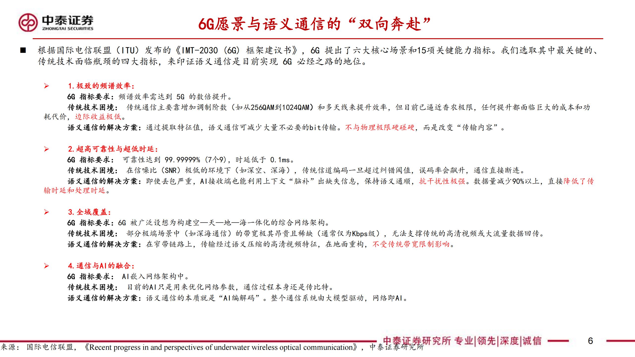 6G专题之语义通信行业：太空算力遗珠，6G卫星新范式,6G,通信,太空算力,卫星,6G,通信,太空算力,卫星,第6张