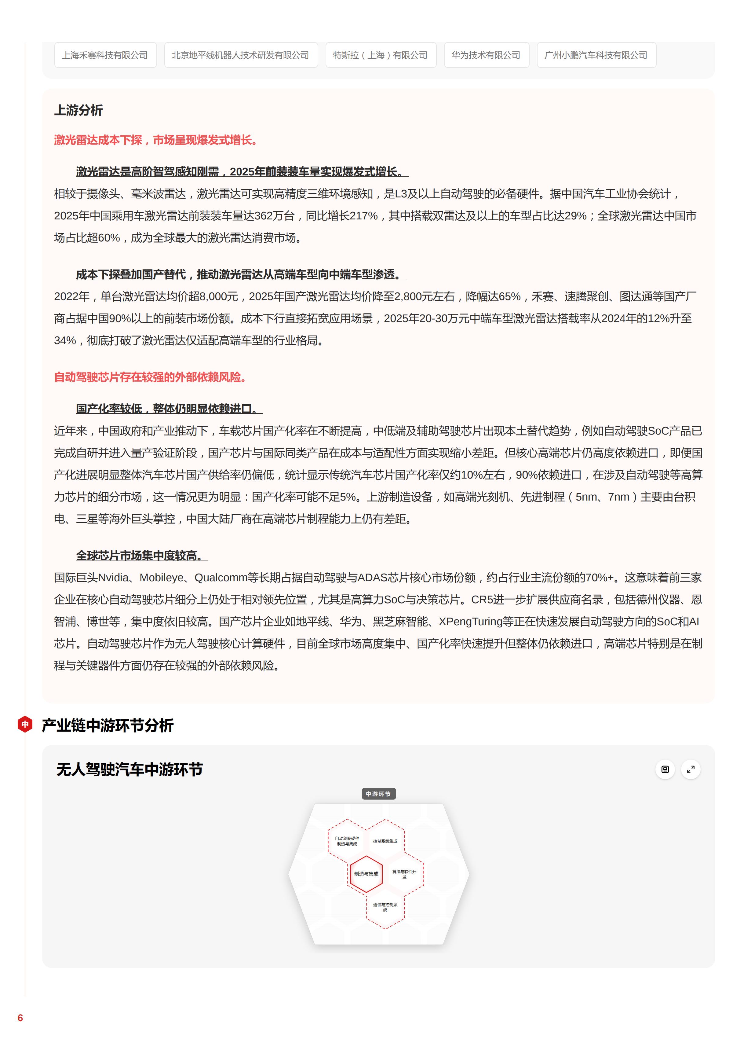 2025年无人驾驶汽车行业词条报告,无人驾驶,无人驾驶,第6张