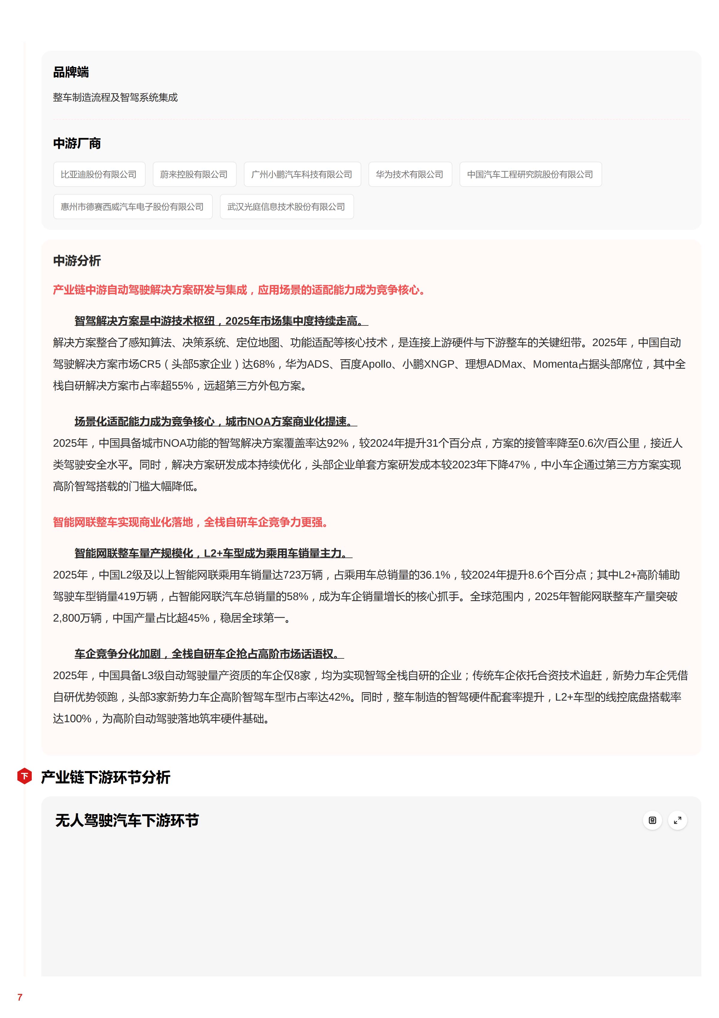 2025年无人驾驶汽车行业词条报告,无人驾驶,无人驾驶,第7张