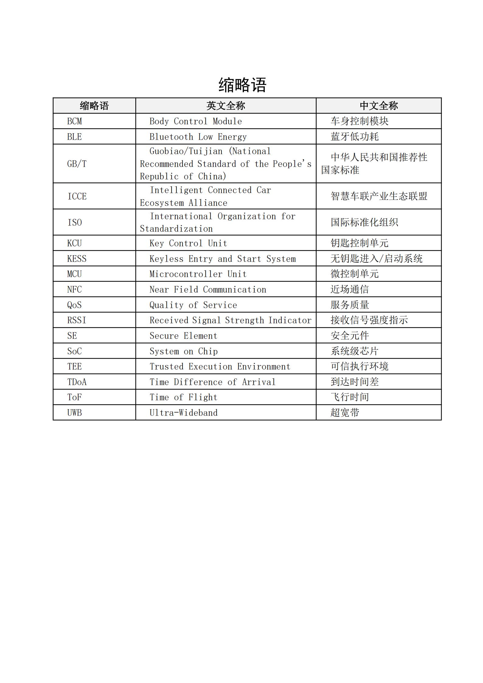 基于星闪短距通信技术的汽车数字钥匙蓝皮书,星闪,短距通信,汽车,数字钥匙,星闪,短距通信,汽车,数字钥匙,第6张