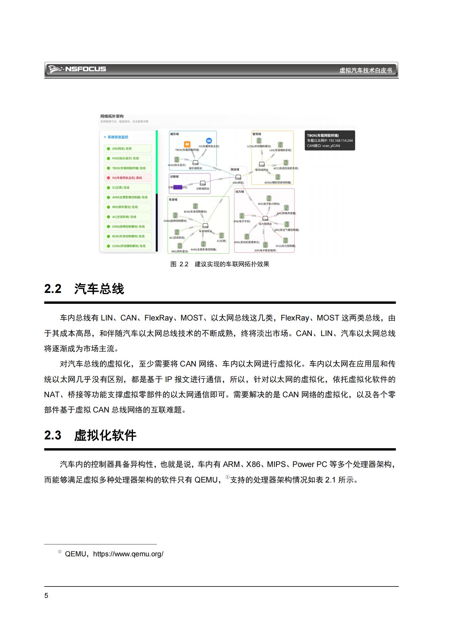 绿盟科技-虚拟汽车技术白皮书,虚拟汽车技术,虚拟汽车技术,第9张