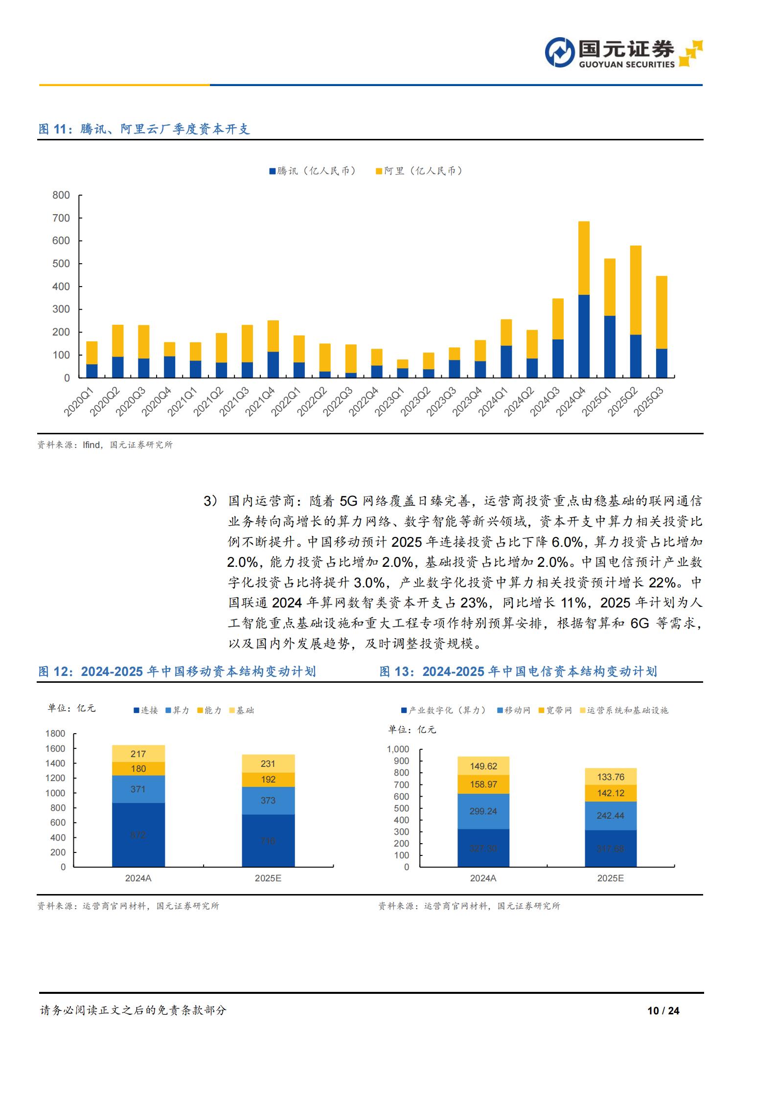通信行业2026年度策略报告：算力升维，星座织网,通信,算力,卫星通信,通信,算力,卫星通信,第10张